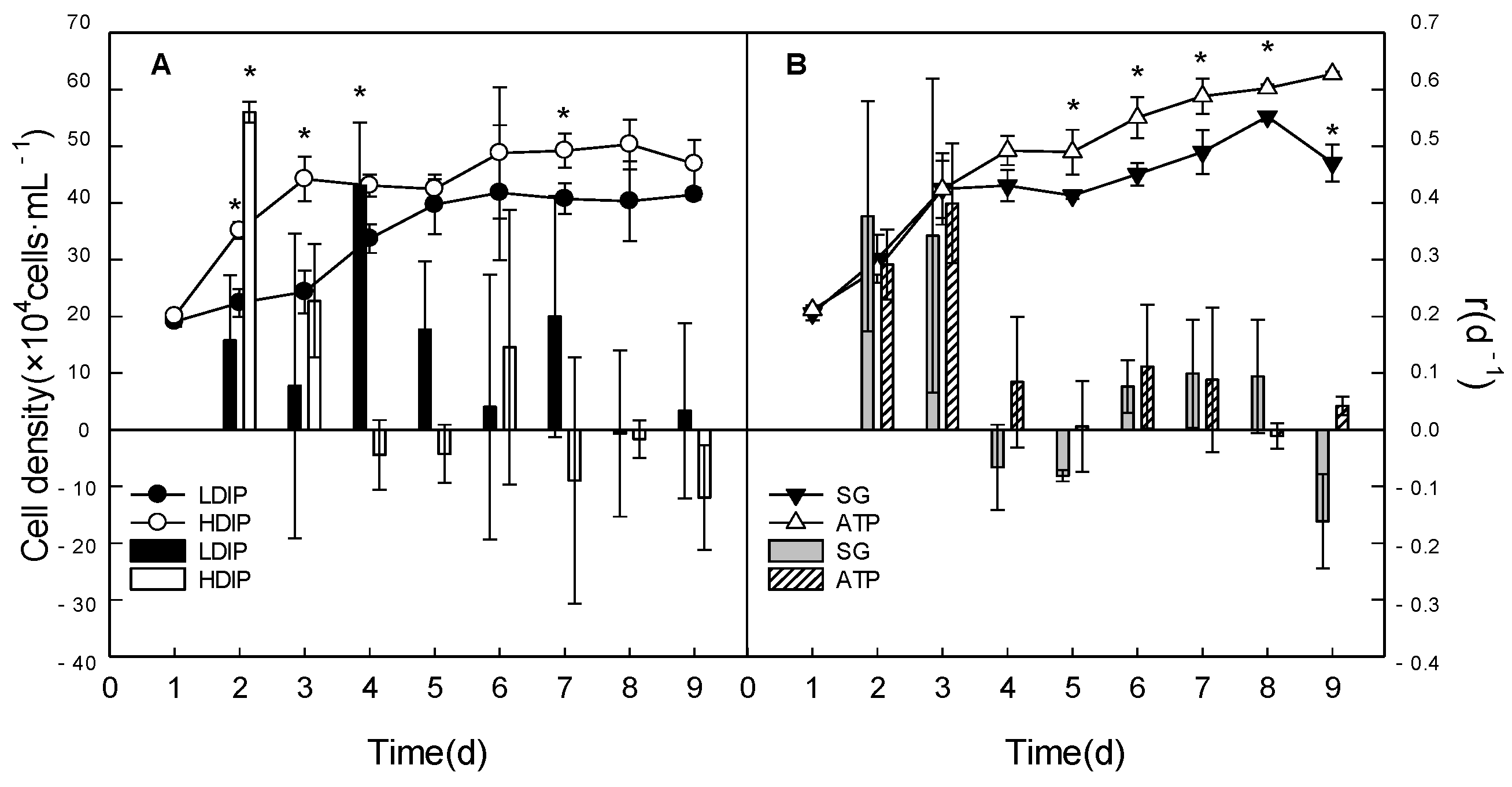 Jmse 10 01860 g001 Jmse 10 01860 g001
