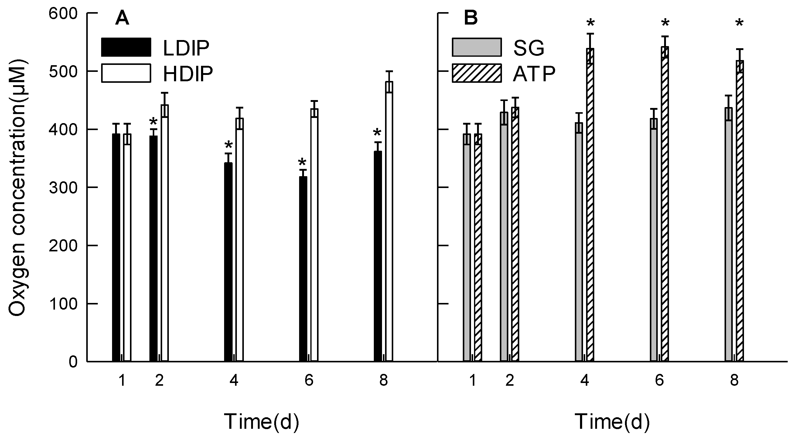 Jmse 10 01860 g003 Jmse 10 01860 g003