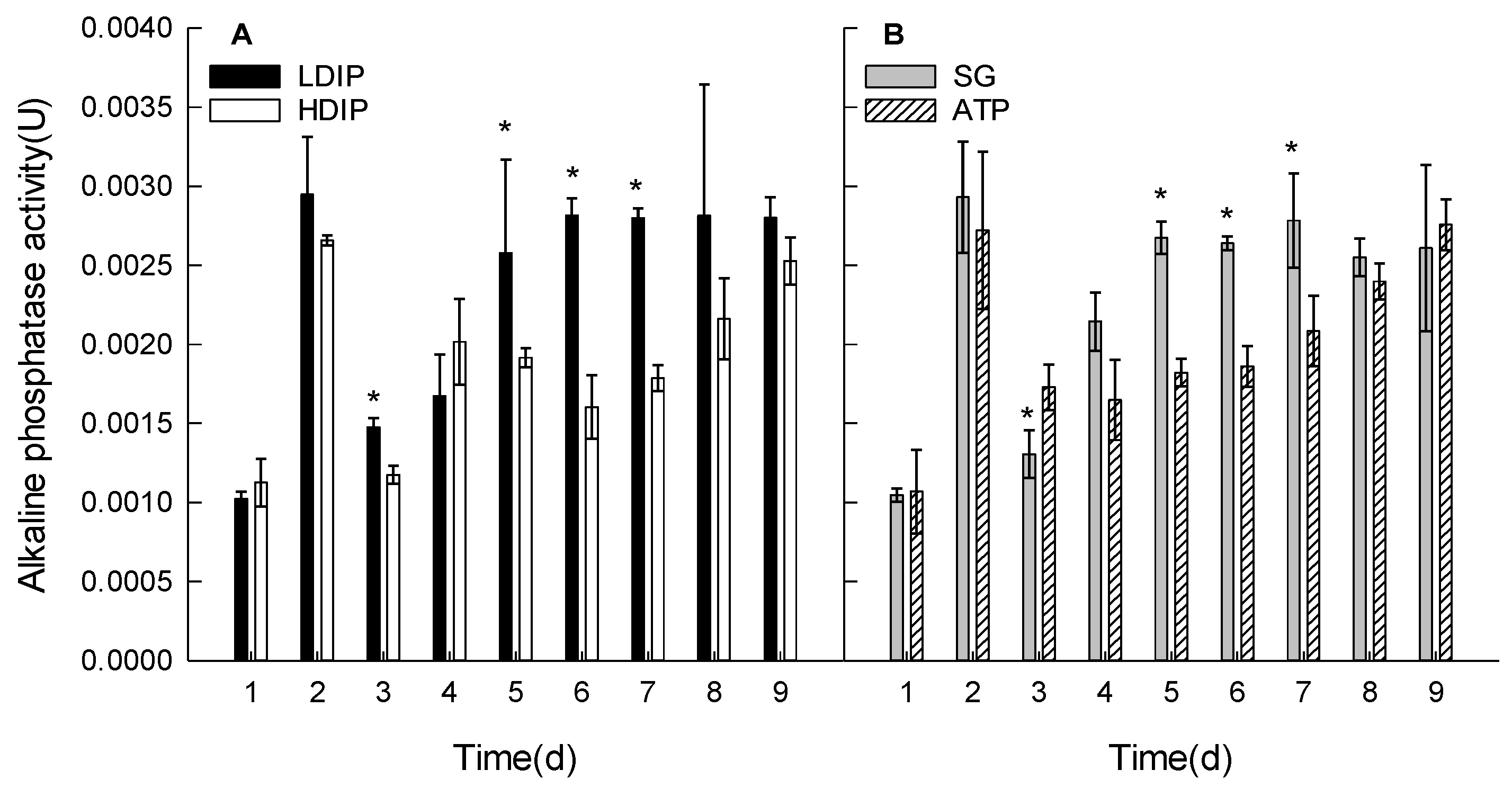 Jmse 10 01860 g004 Jmse 10 01860 g004