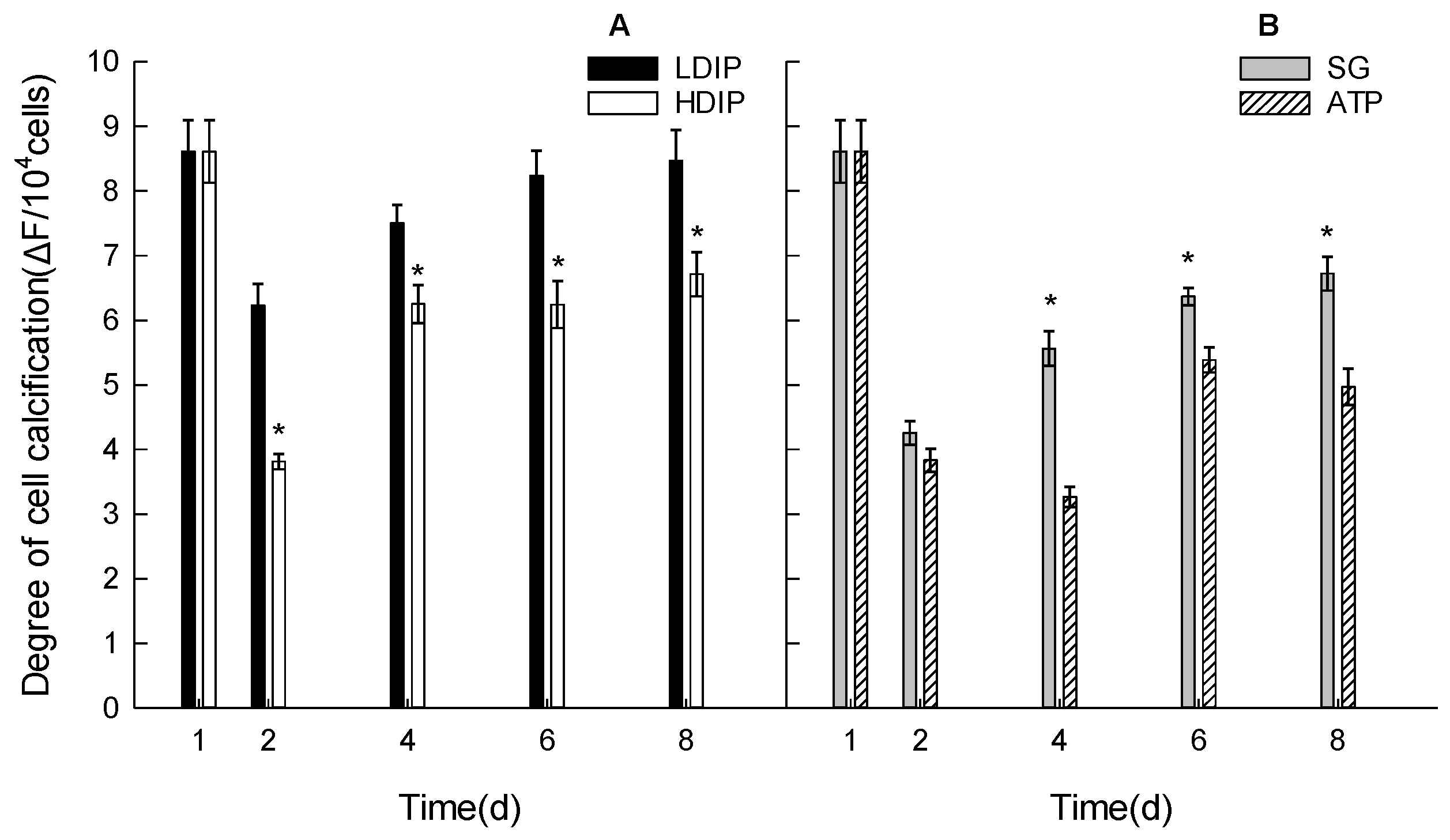 Jmse 10 01860 g005 Jmse 10 01860 g005