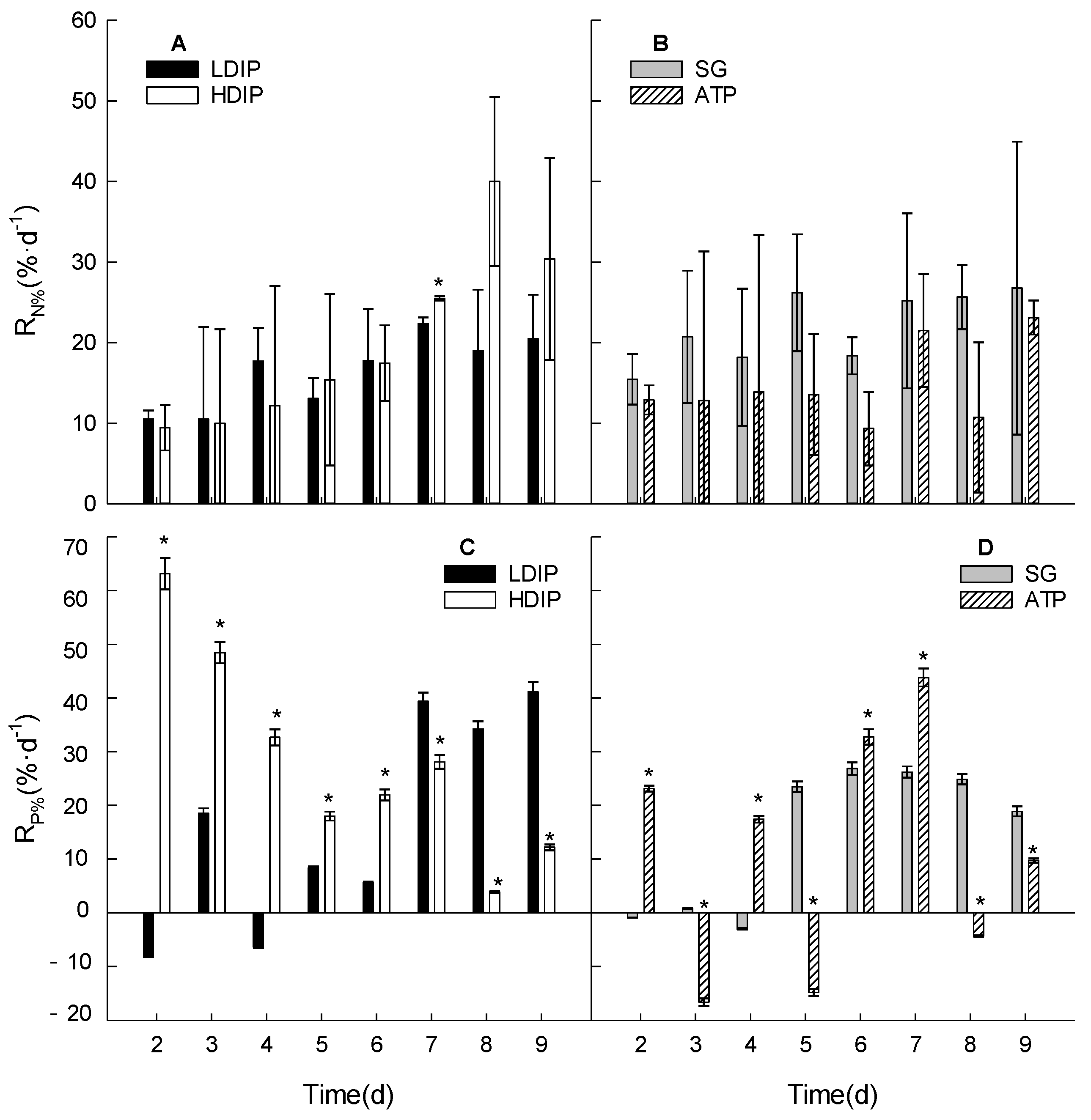 Jmse 10 01860 g007 Jmse 10 01860 g007