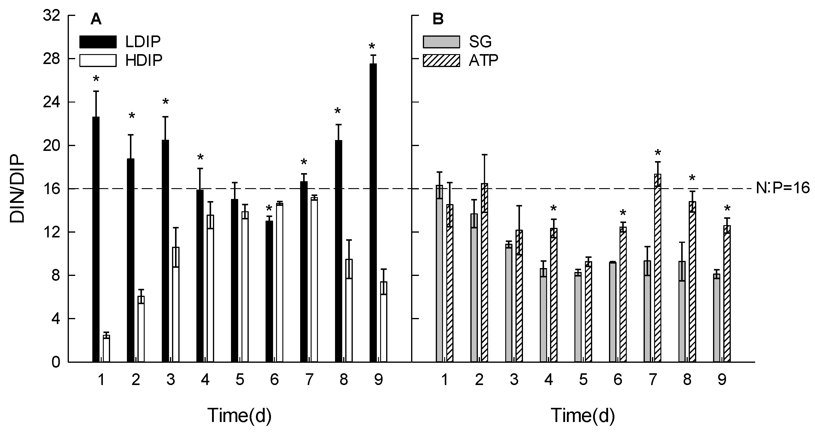 Jmse 10 01860 g008 Jmse 10 01860 g008