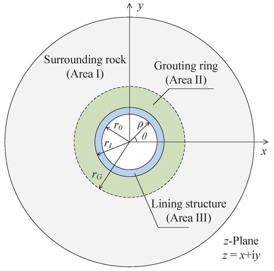 How to Find the area of a ring w/ the areas of 2 circles « Math ::  WonderHowTo