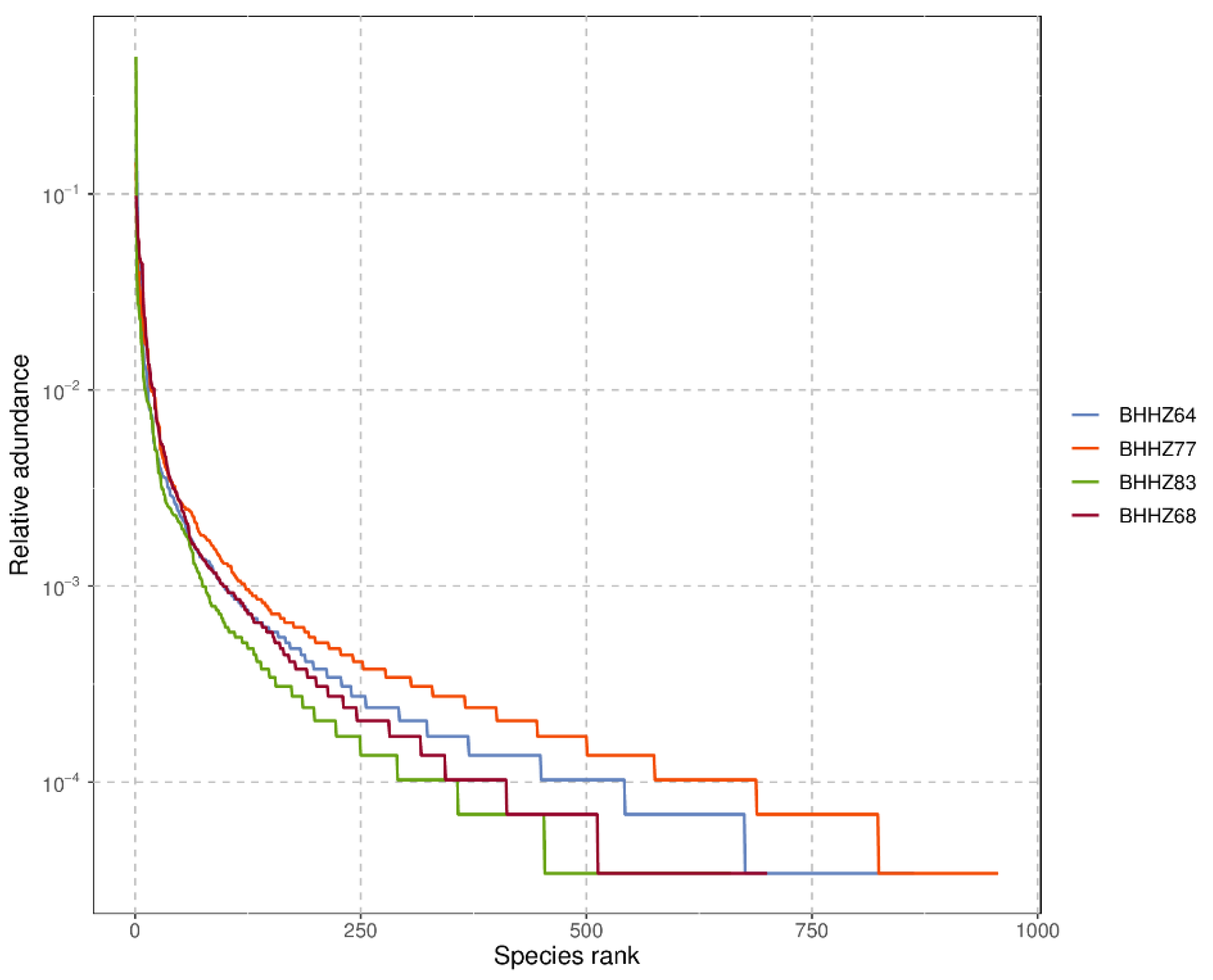 Jmse 10 01862 g002 Jmse 10 01862 g002