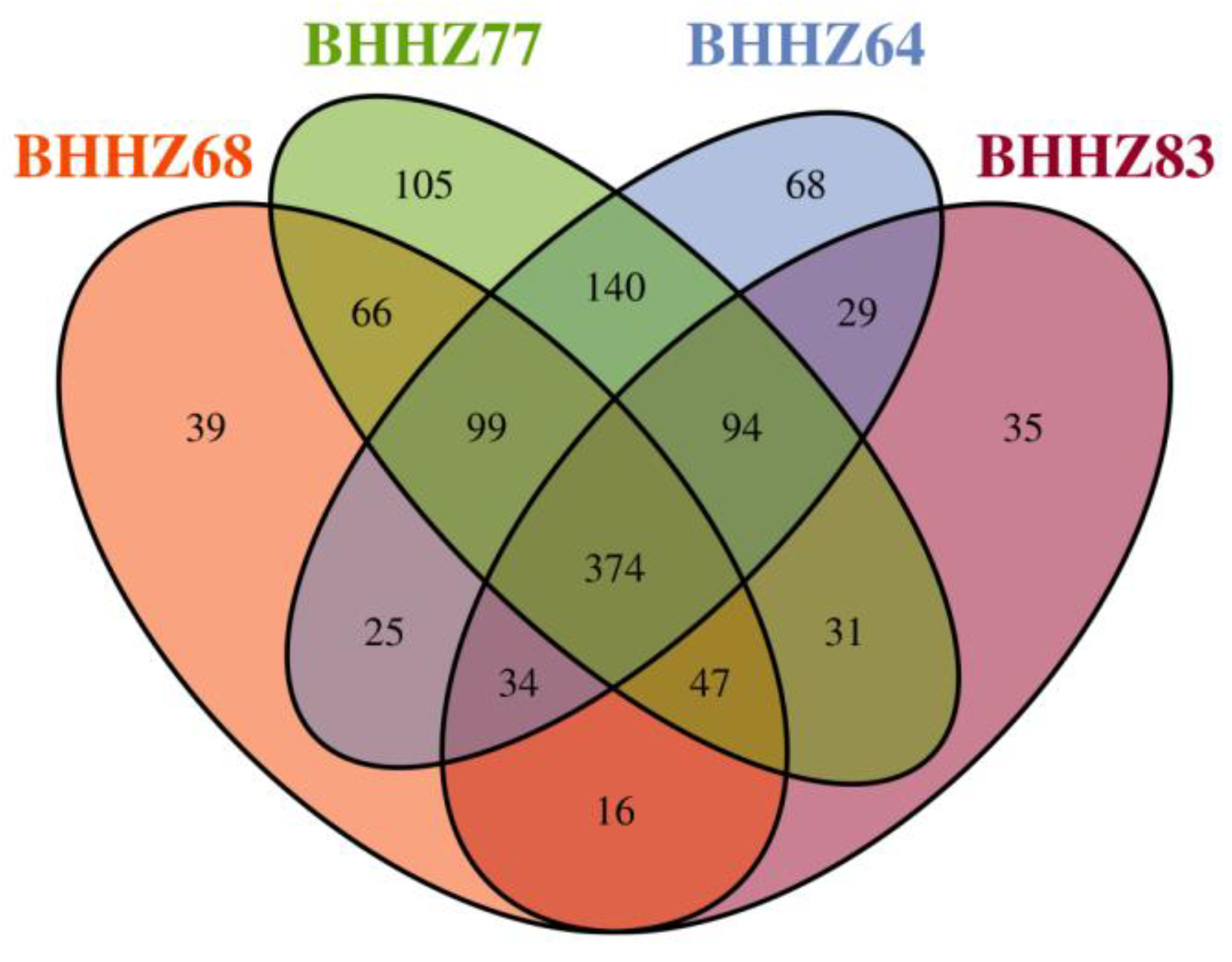 Jmse 10 01862 g003 Jmse 10 01862 g003