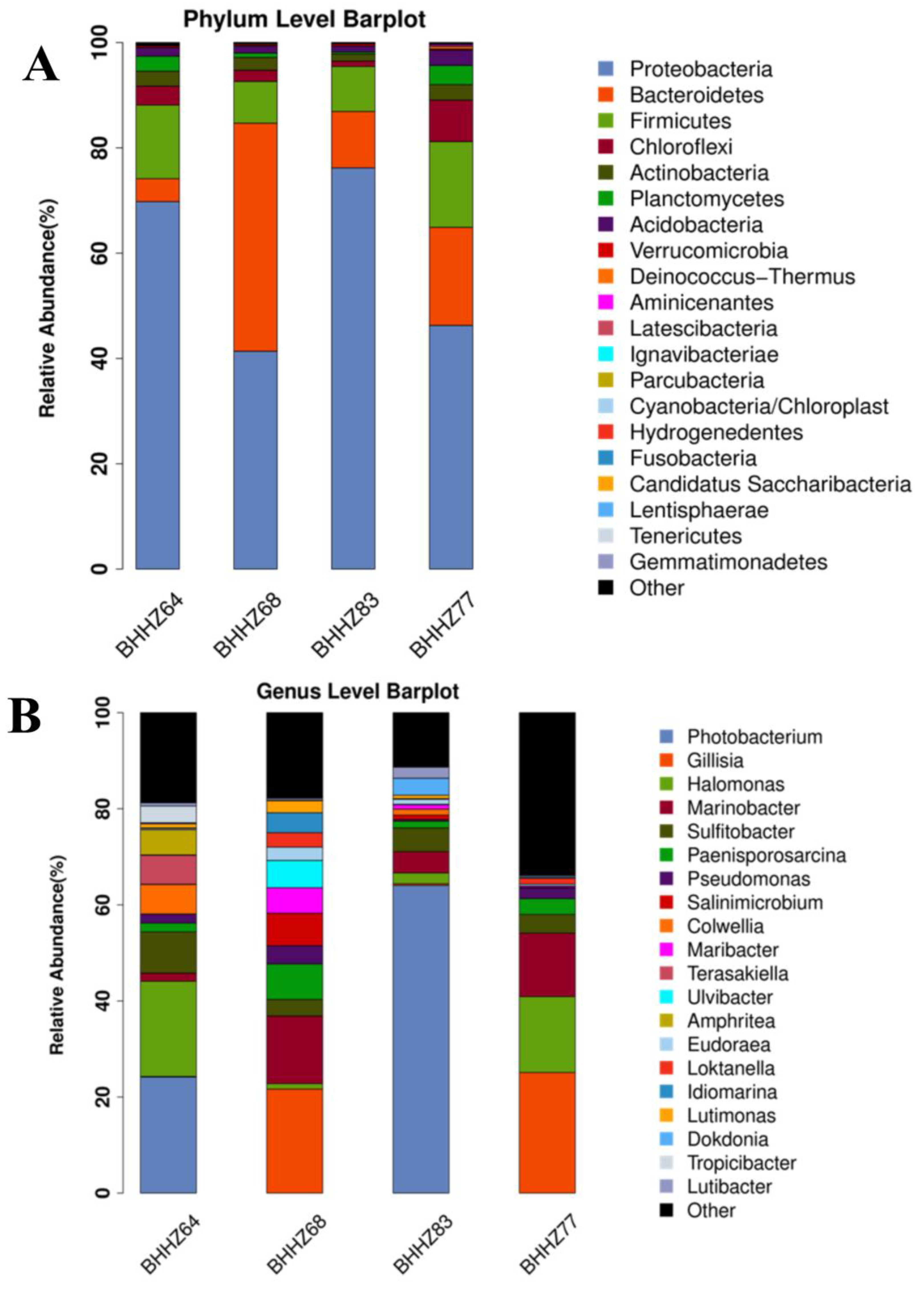 Jmse 10 01862 g004 Jmse 10 01862 g004