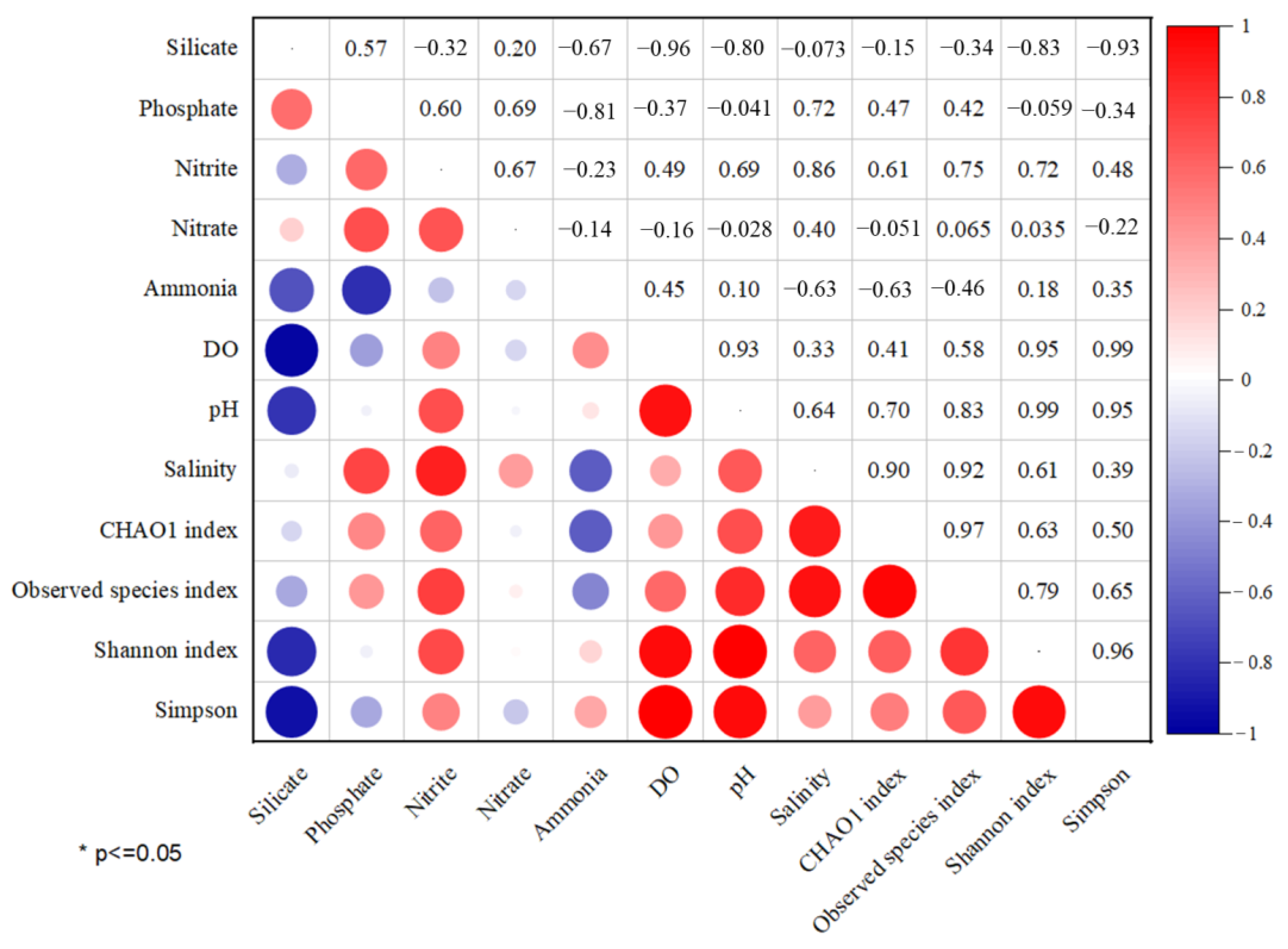 Jmse 10 01862 g006 Jmse 10 01862 g006