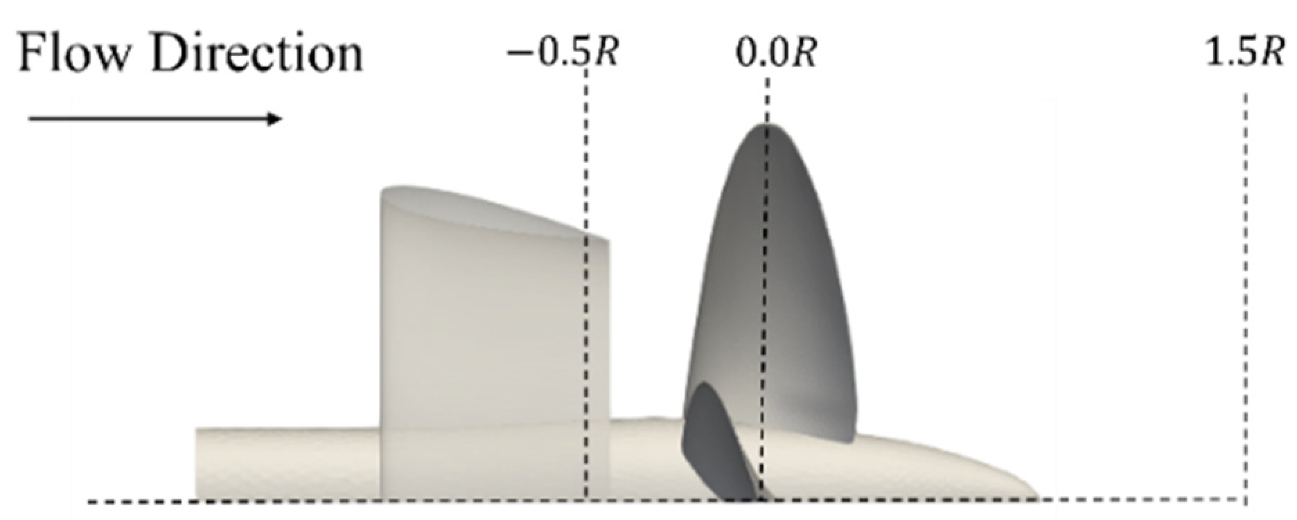 Jmse 10 01865 g007 Jmse 10 01865 g007