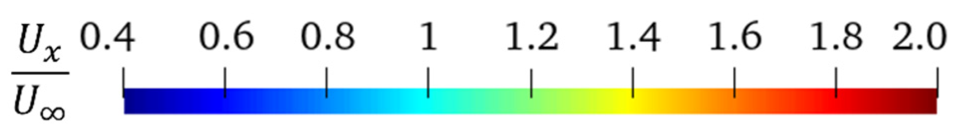 Jmse 10 01865 g008c Jmse 10 01865 g008c