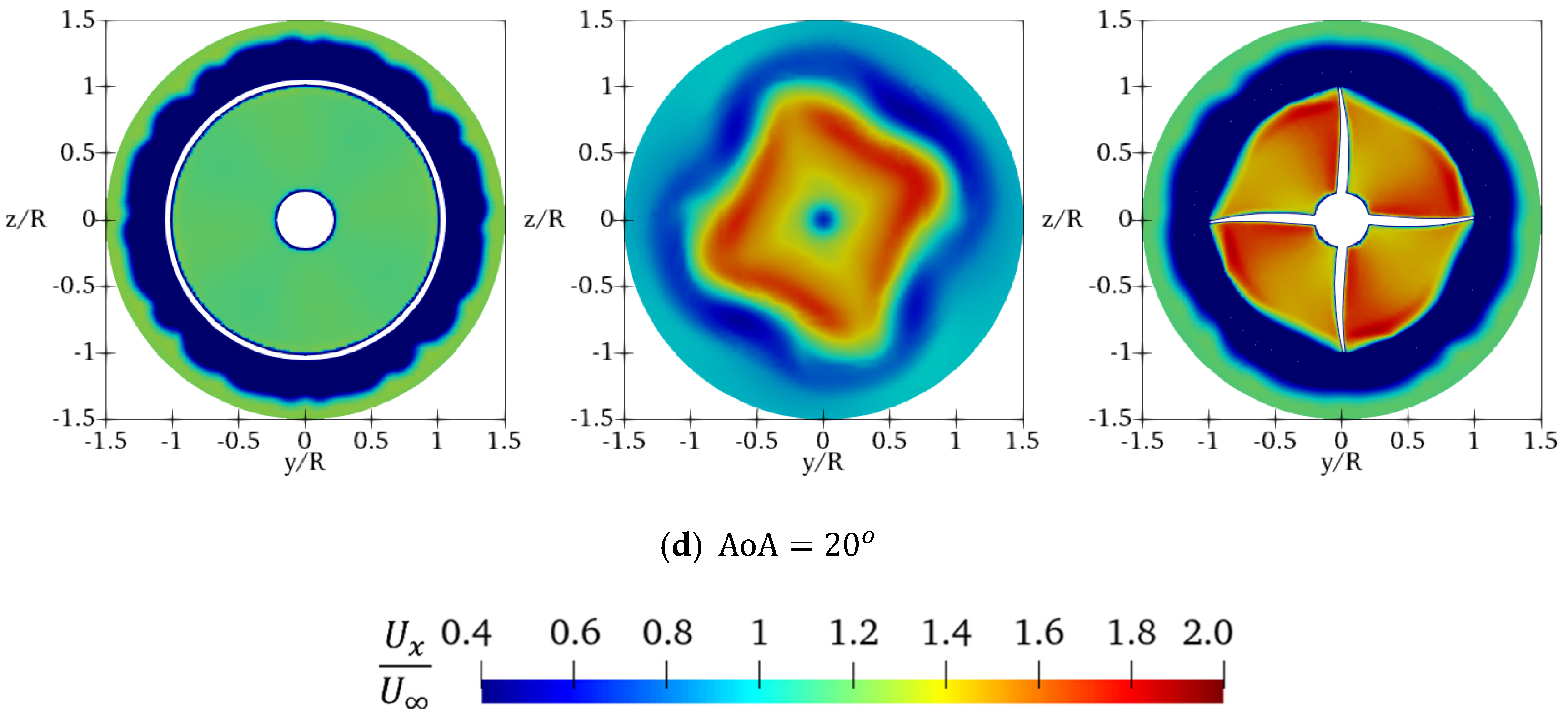 Jmse 10 01865 g009b Jmse 10 01865 g009b