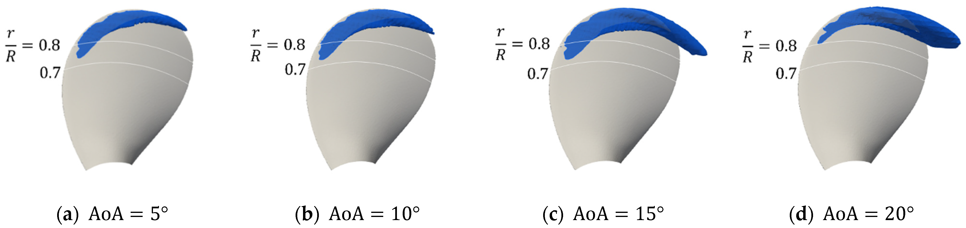 Jmse 10 01865 g013 Jmse 10 01865 g013