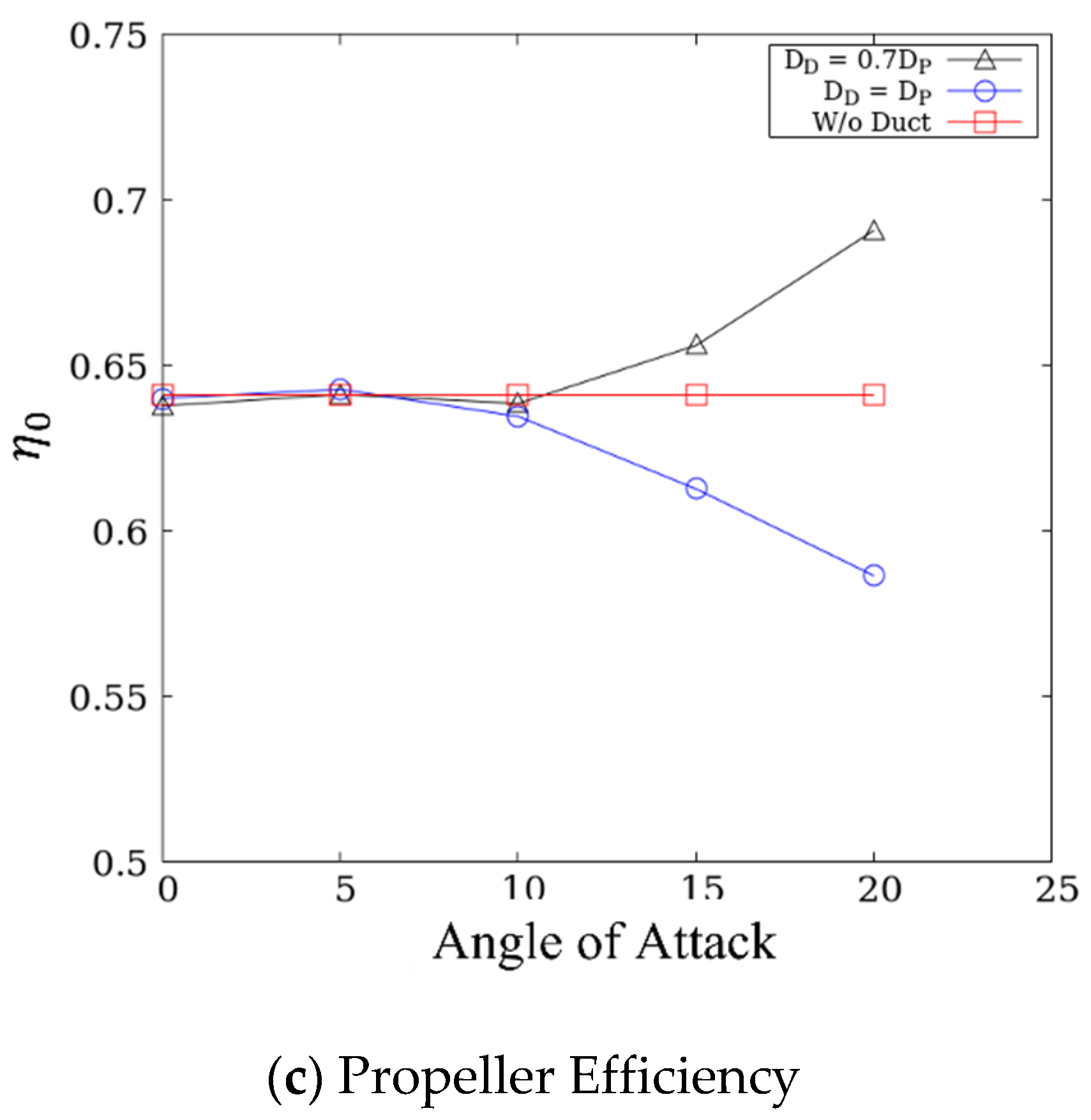 Jmse 10 01865 g014b Jmse 10 01865 g014b