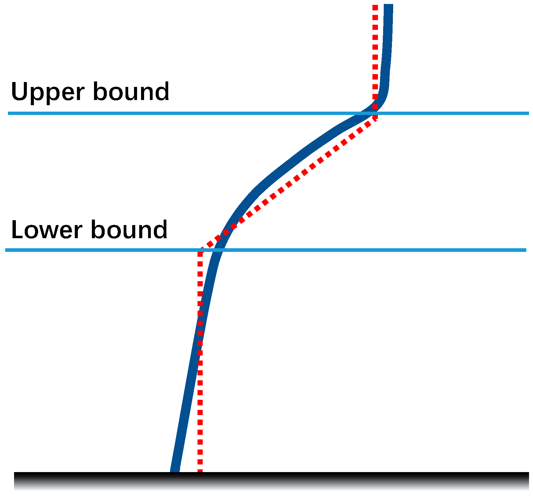 Jmse 10 01872 g004 Jmse 10 01872 g004