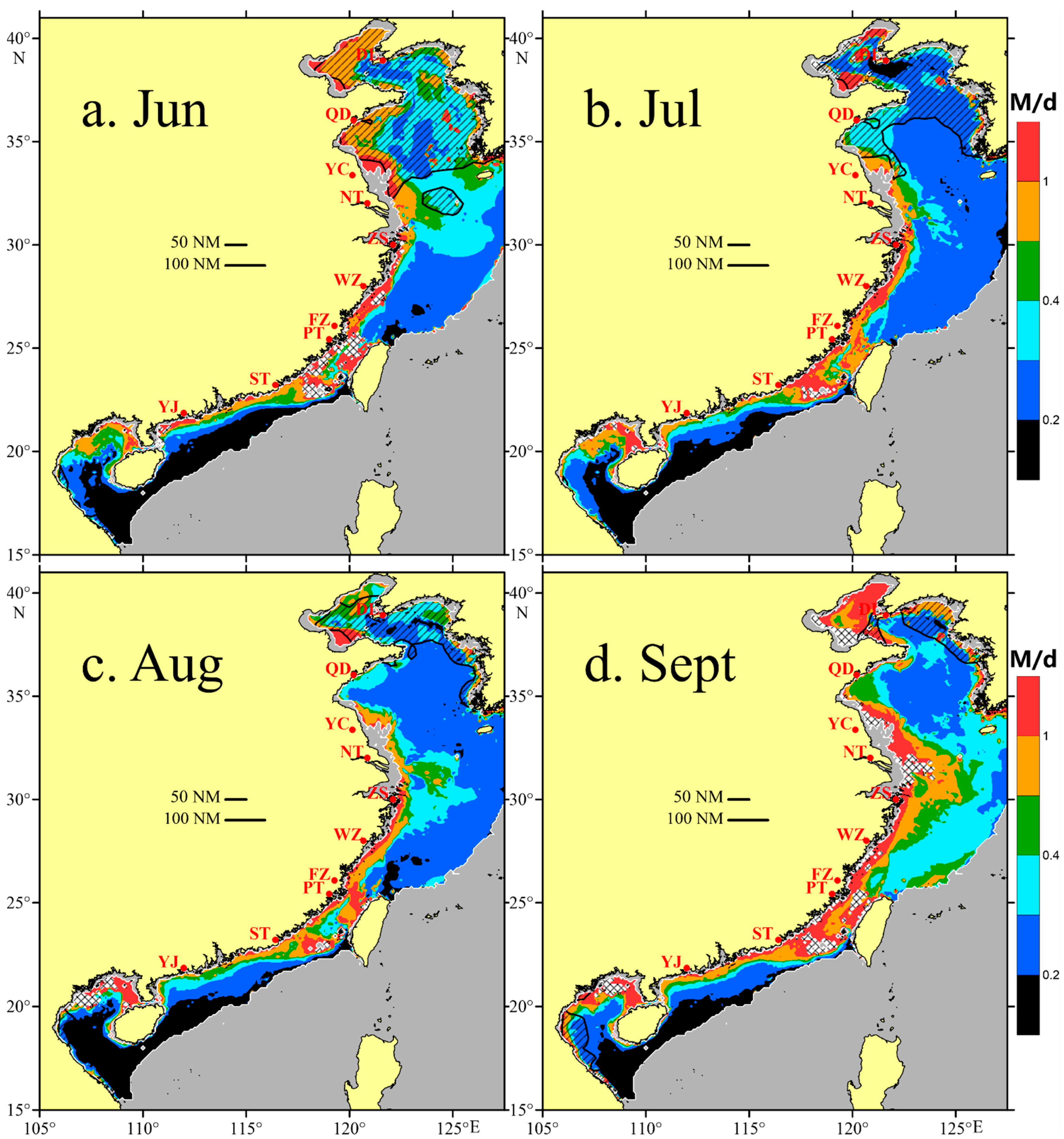 Jmse 10 01872 g008 Jmse 10 01872 g008