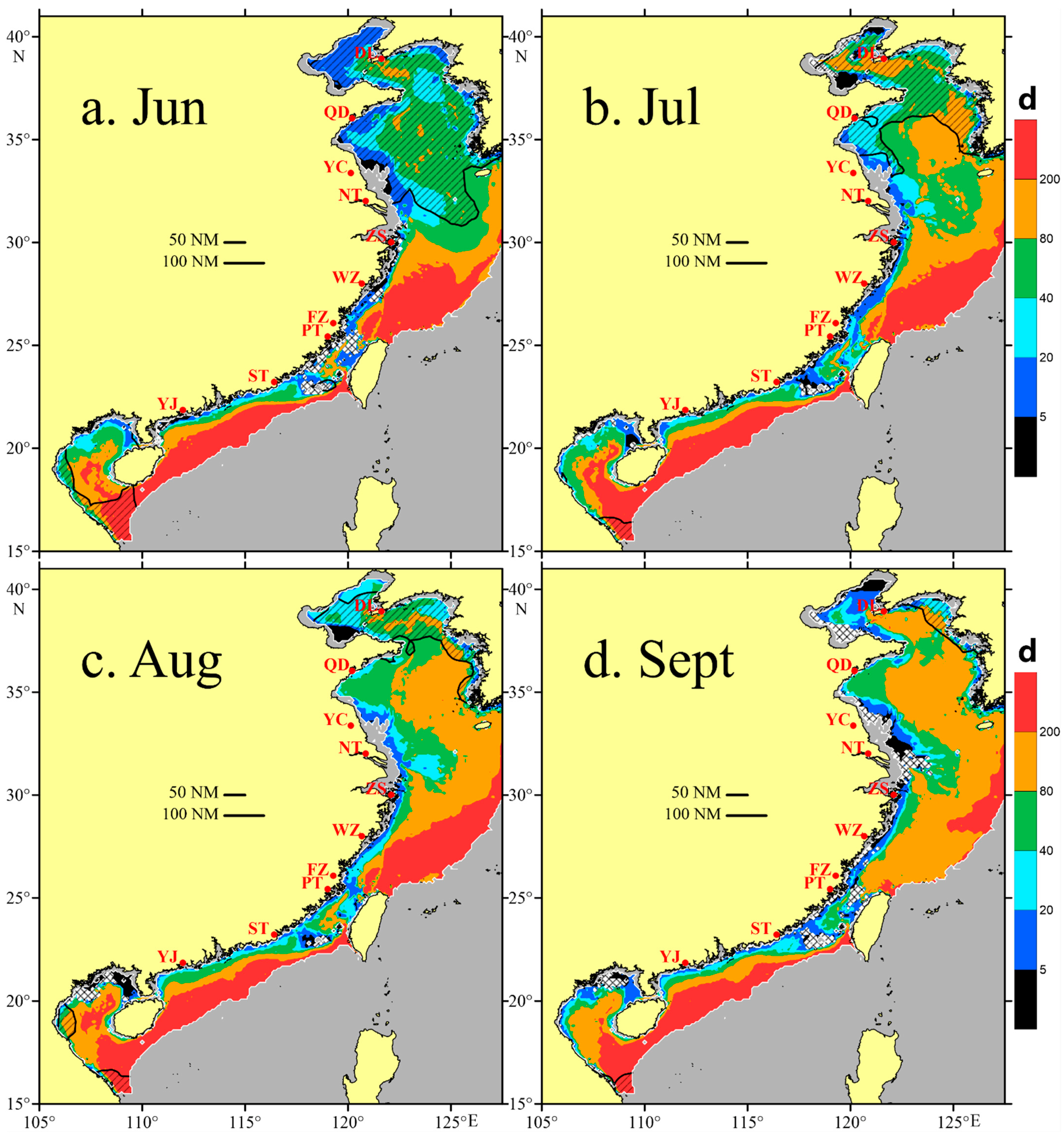Jmse 10 01872 g009 Jmse 10 01872 g009