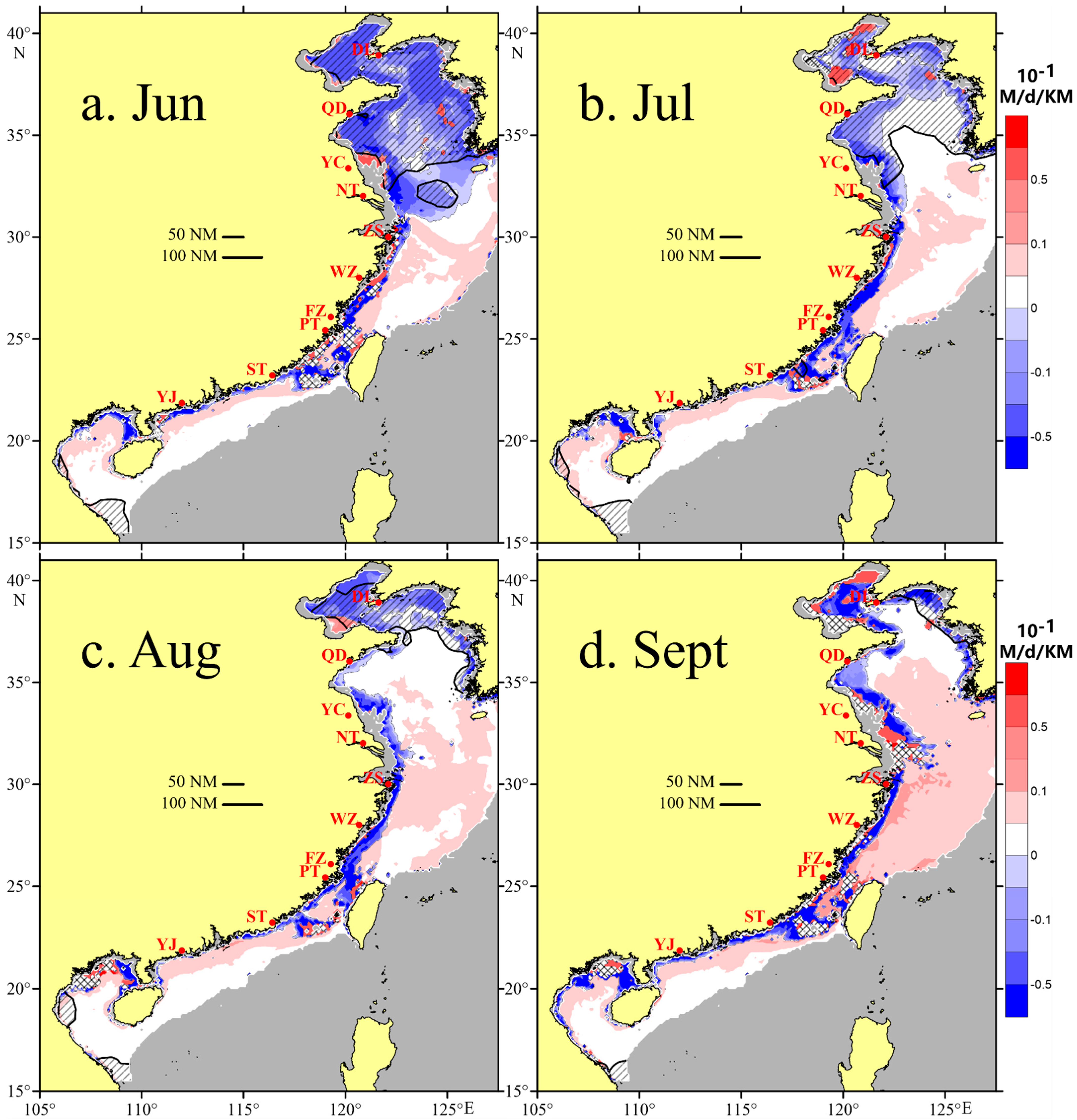 Jmse 10 01872 g010 Jmse 10 01872 g010