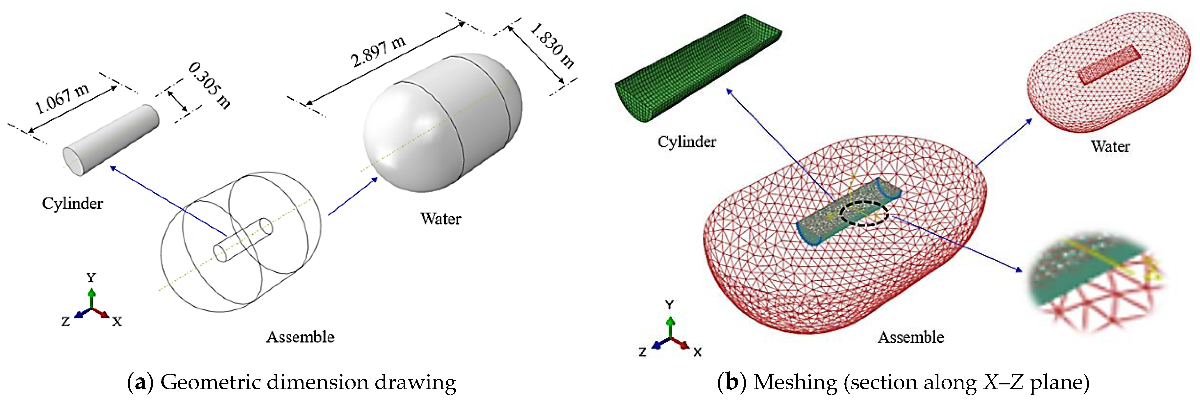 Jmse 10 01874 g003 Jmse 10 01874 g003