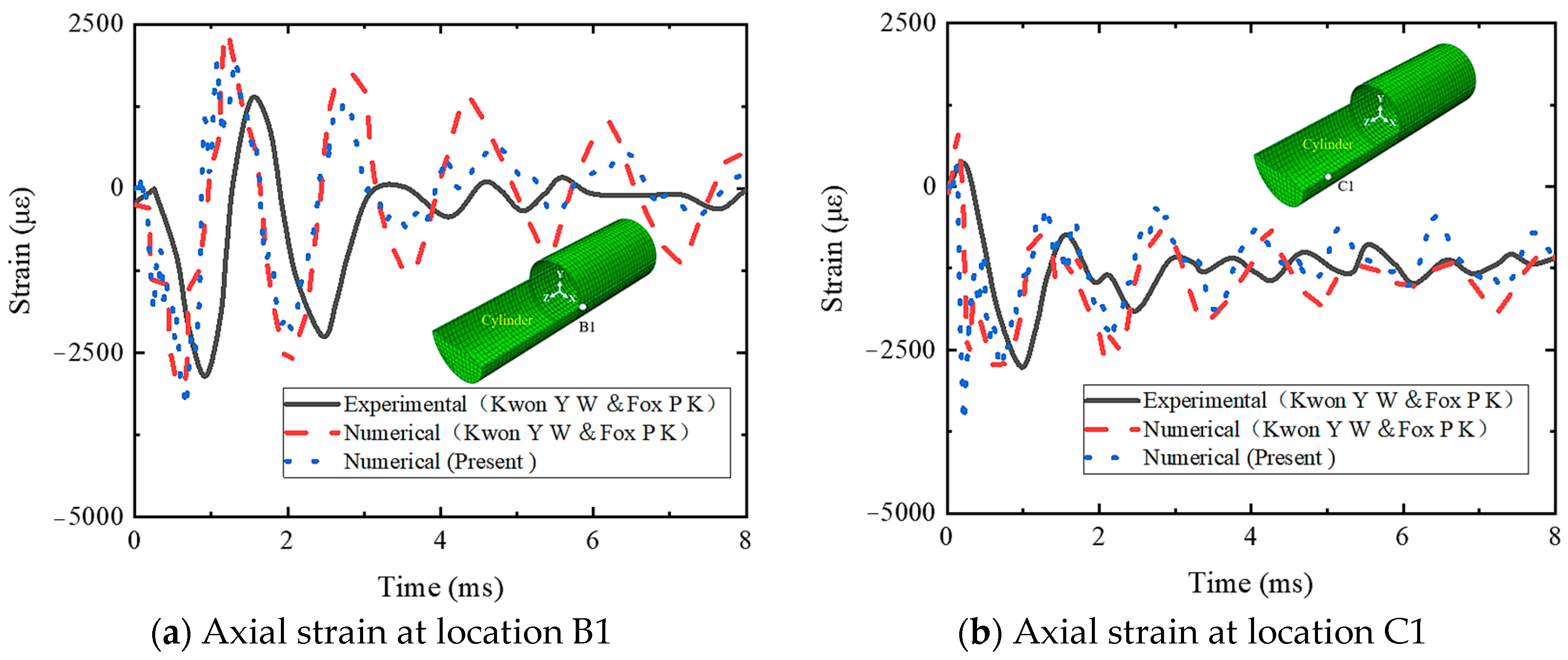 Jmse 10 01874 g006 Jmse 10 01874 g006
