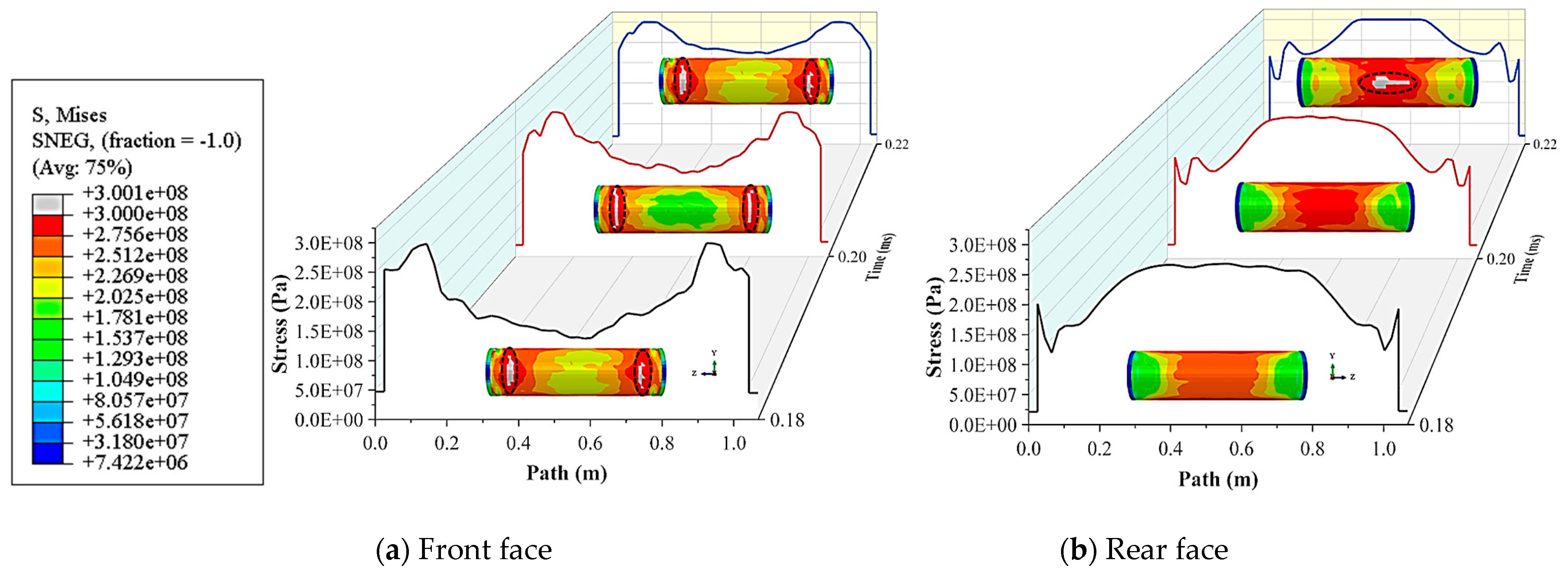 Jmse 10 01874 g009 Jmse 10 01874 g009
