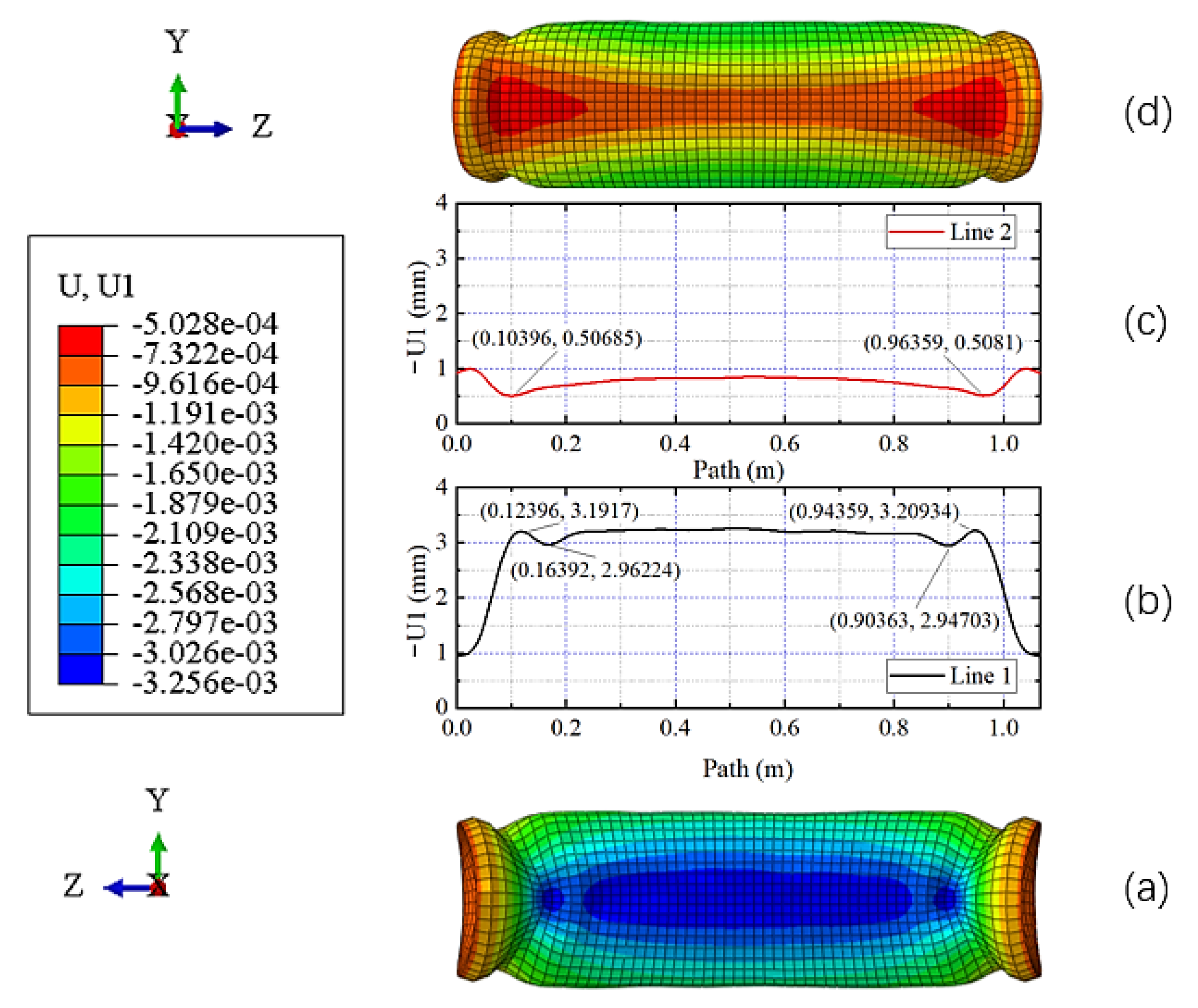 Jmse 10 01874 g010 Jmse 10 01874 g010