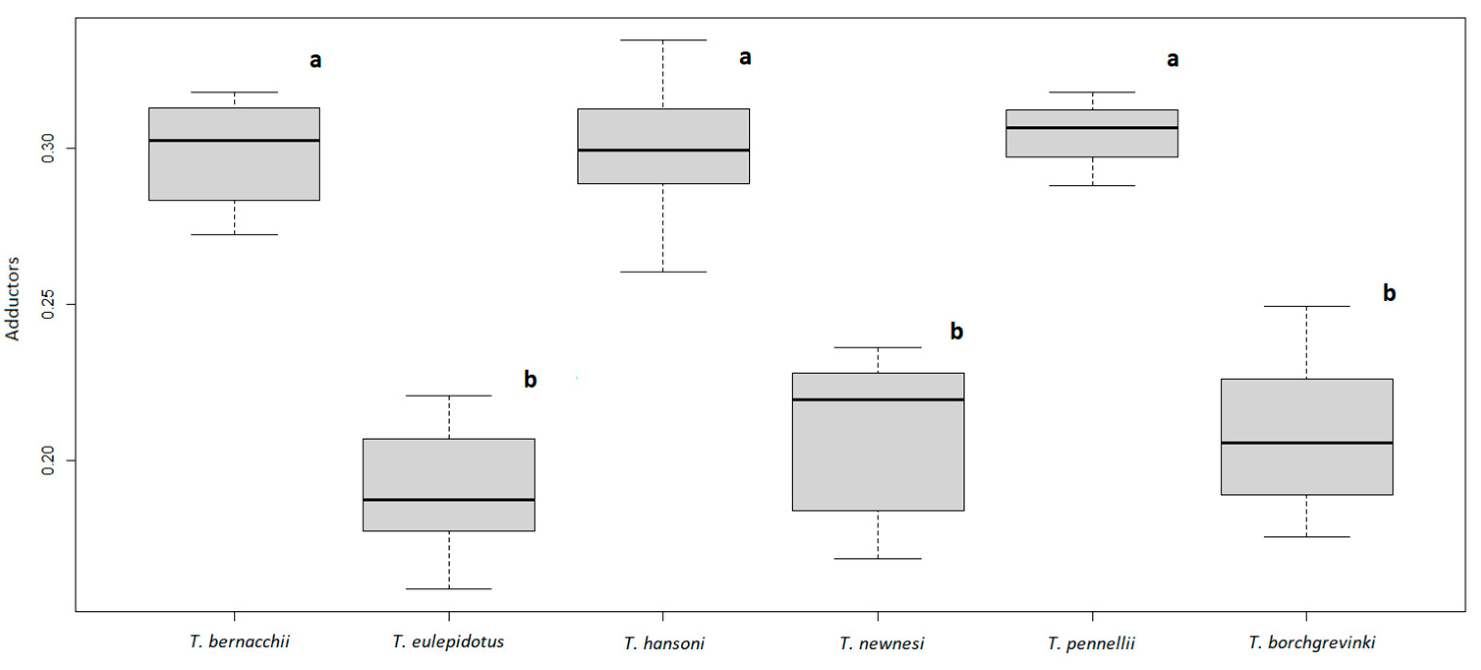 Jmse 10 01876 g003 Jmse 10 01876 g003