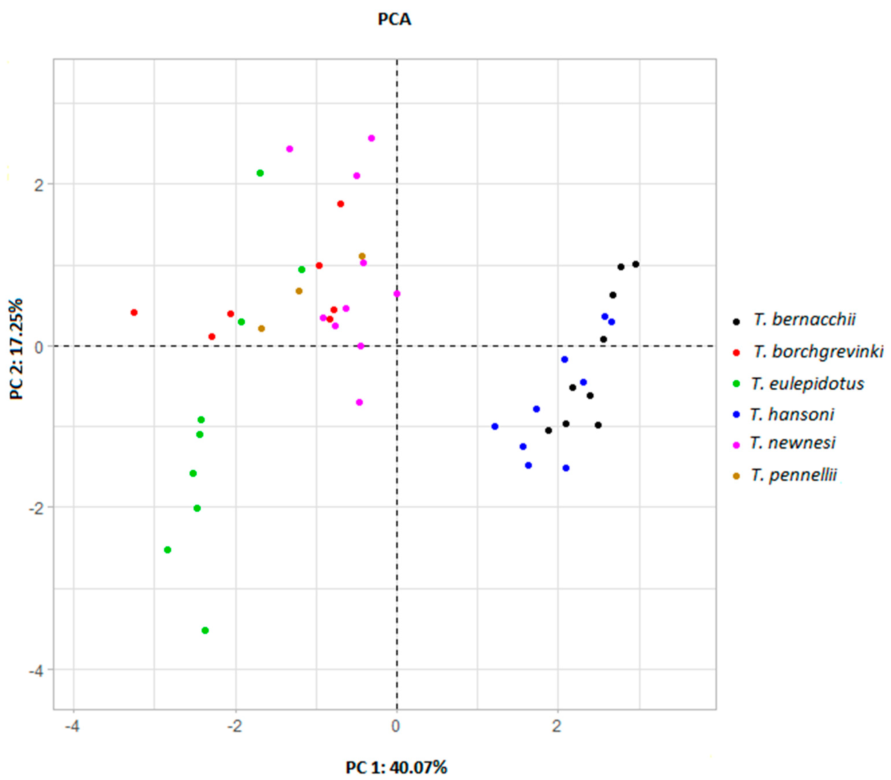 Jmse 10 01876 g004 Jmse 10 01876 g004