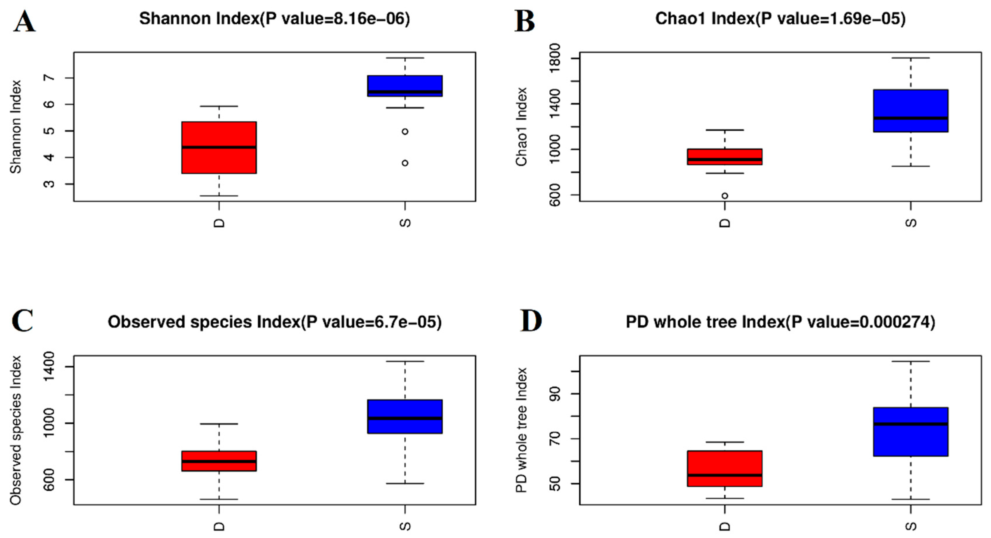 Jmse 10 01878 g001 Jmse 10 01878 g001