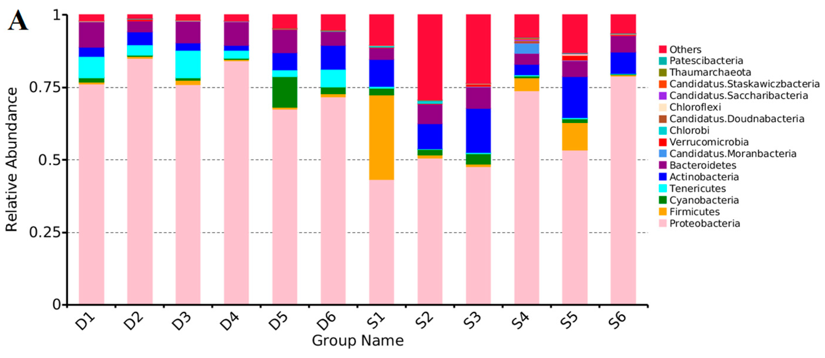 Jmse 10 01878 g002a Jmse 10 01878 g002a