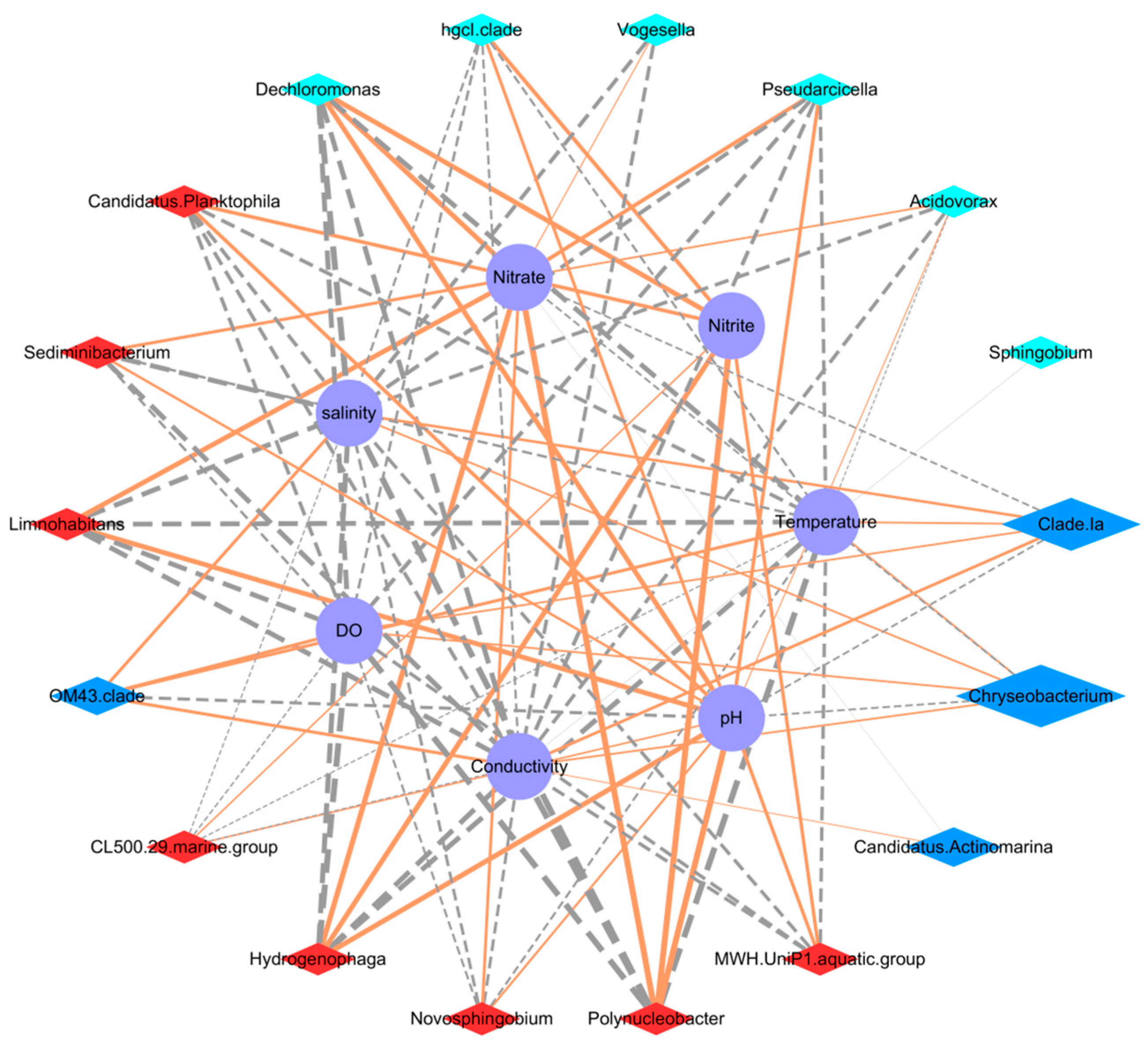Jmse 10 01878 g004 Jmse 10 01878 g004