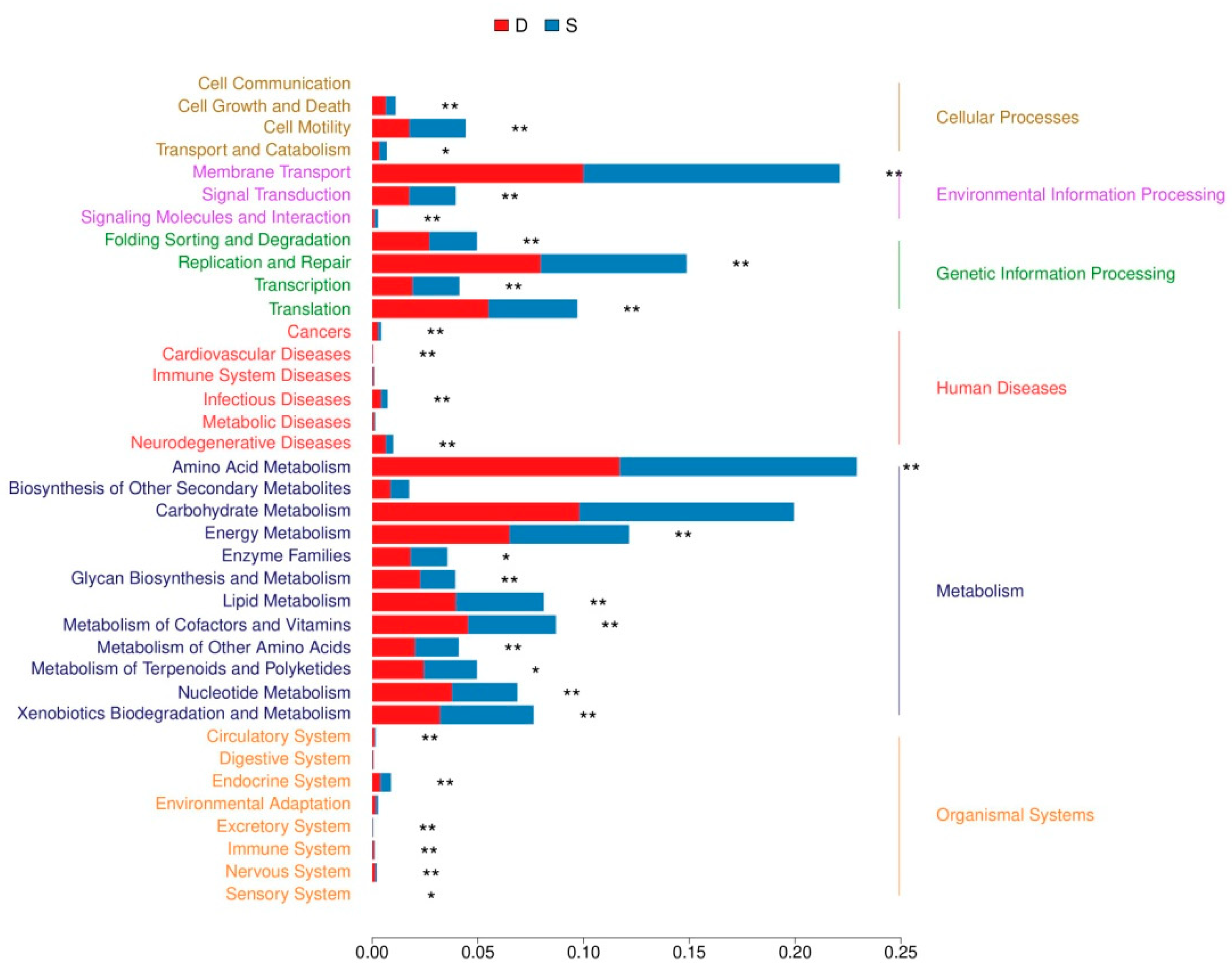 Jmse 10 01878 g005 Jmse 10 01878 g005