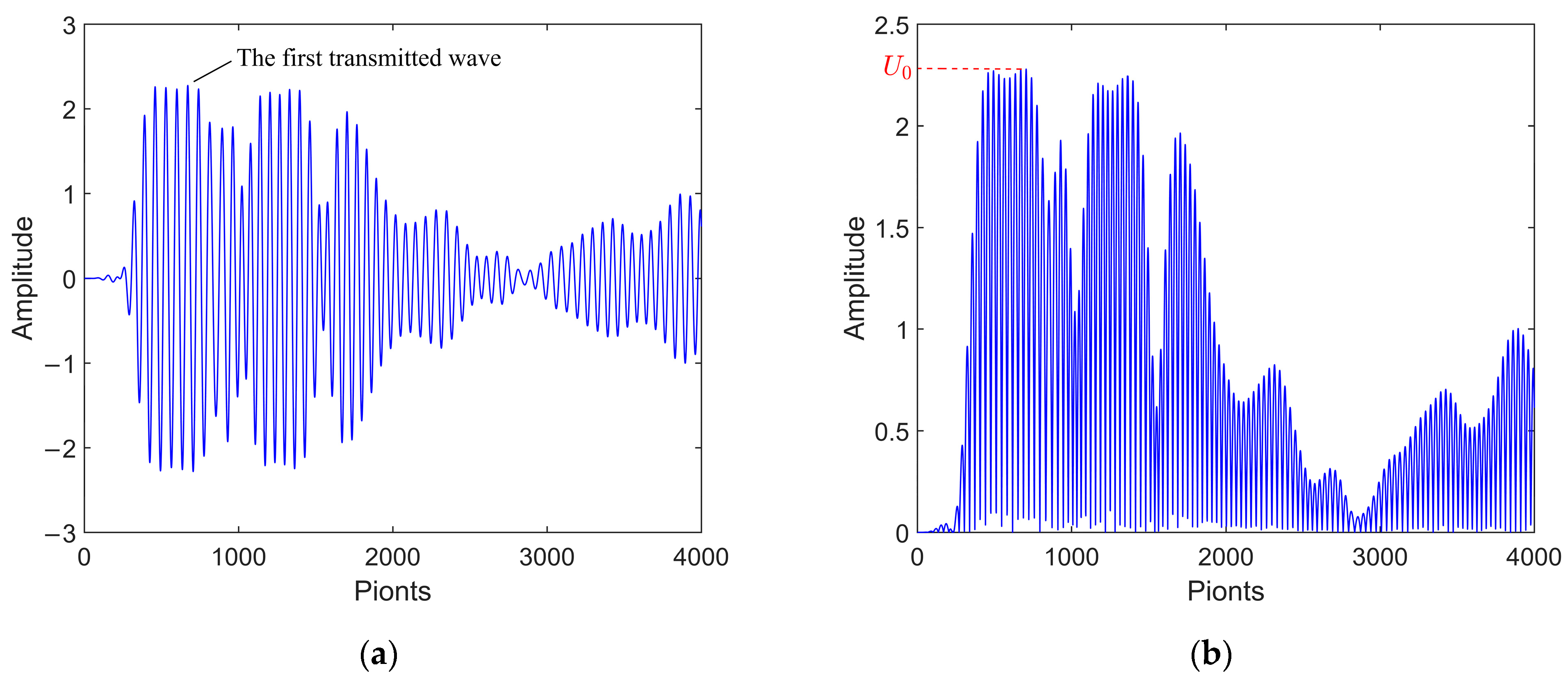 Jmse 10 01880 g005 Jmse 10 01880 g005