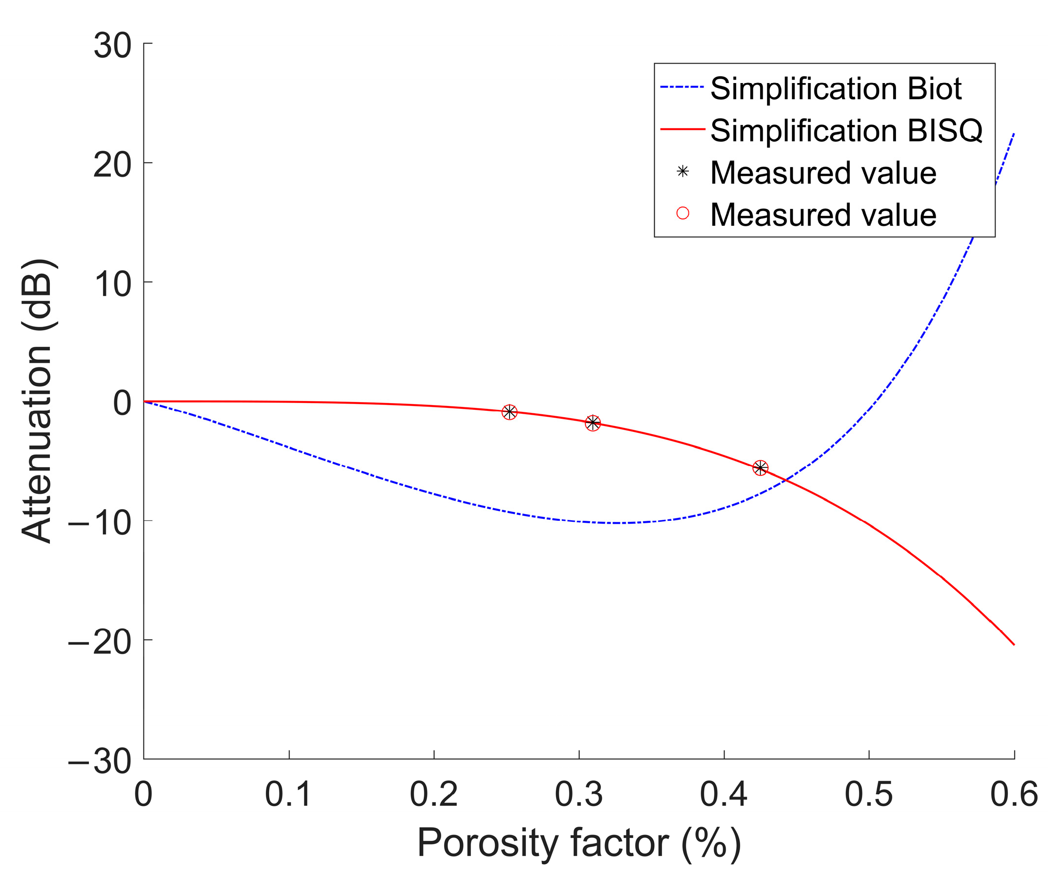 Jmse 10 01880 g007 Jmse 10 01880 g007
