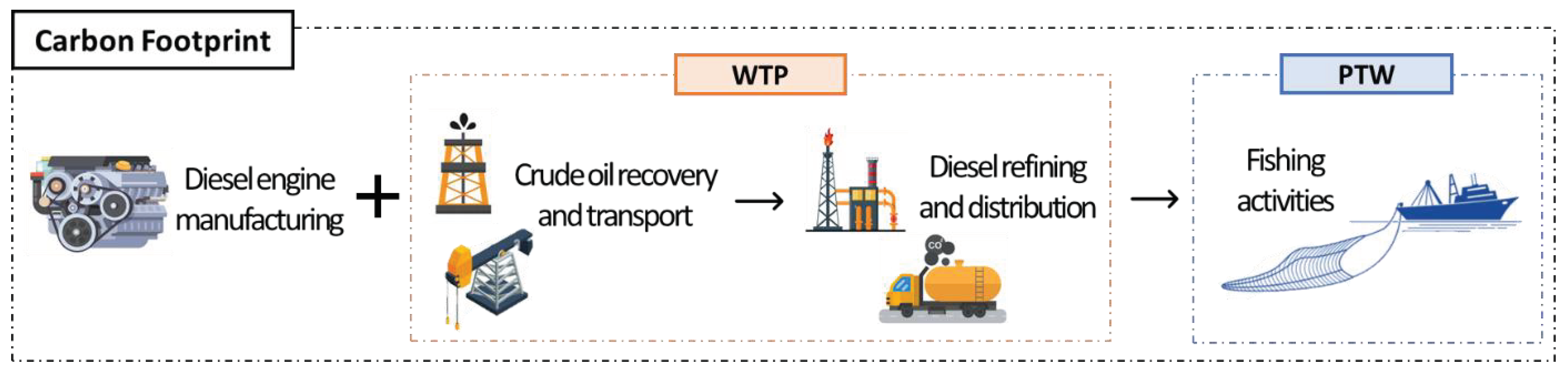 Jmse 10 01882 g004 Jmse 10 01882 g004
