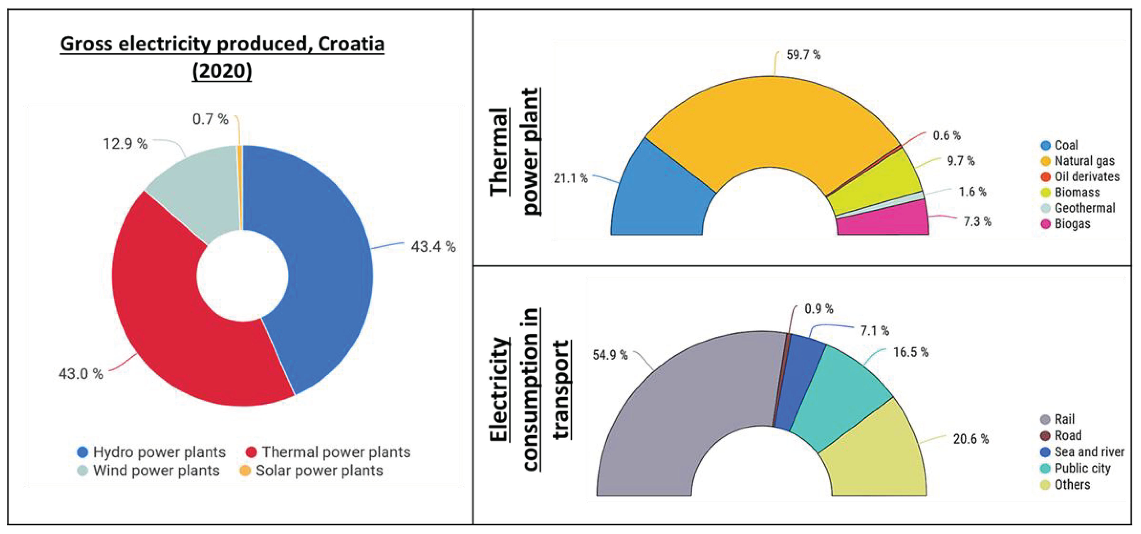 Jmse 10 01882 g006 Jmse 10 01882 g006
