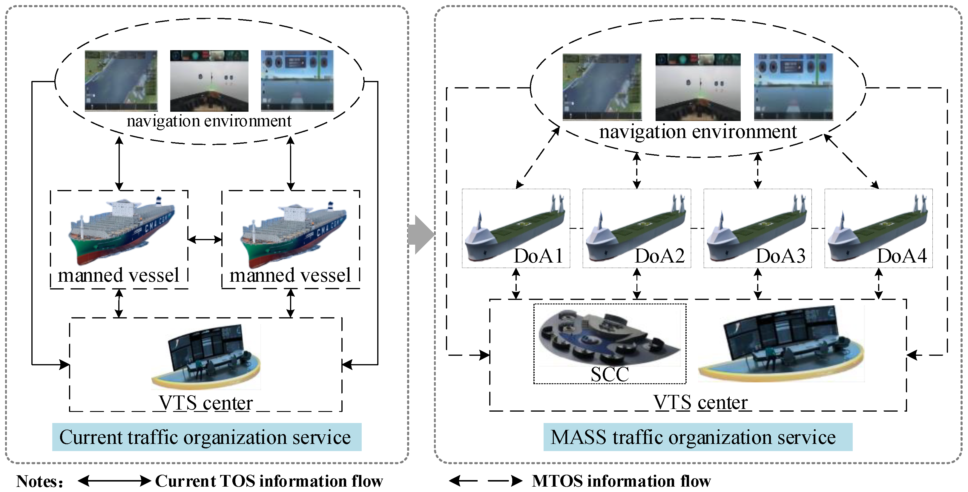 Jmse 10 01889 g001 Jmse 10 01889 g001