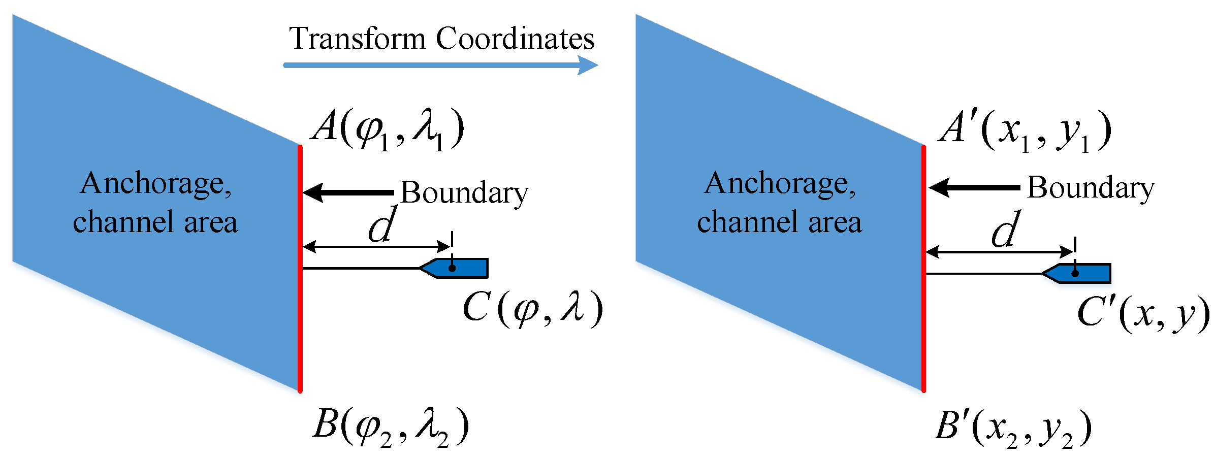 Jmse 10 01889 g007 Jmse 10 01889 g007