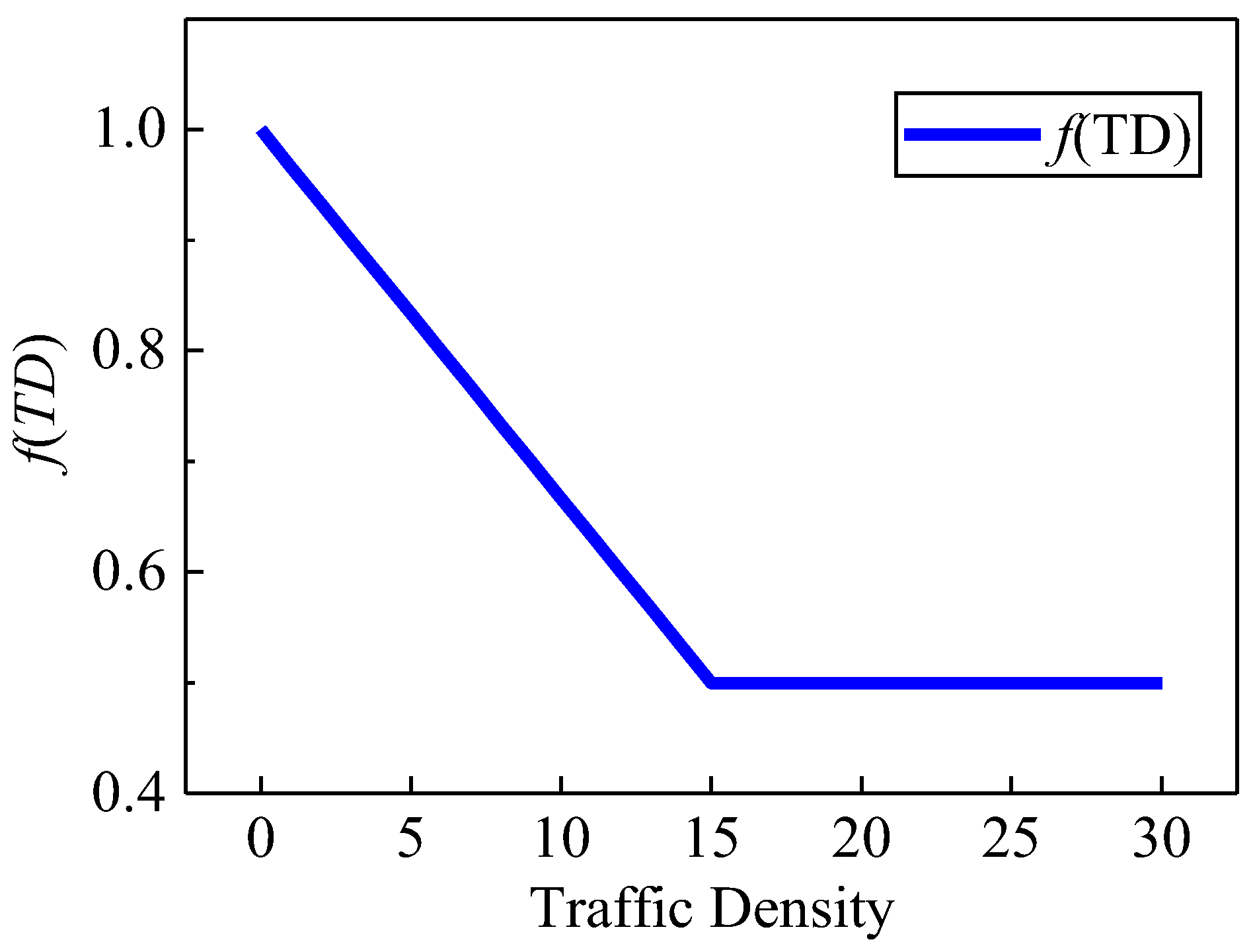 Jmse 10 01889 g014 Jmse 10 01889 g014