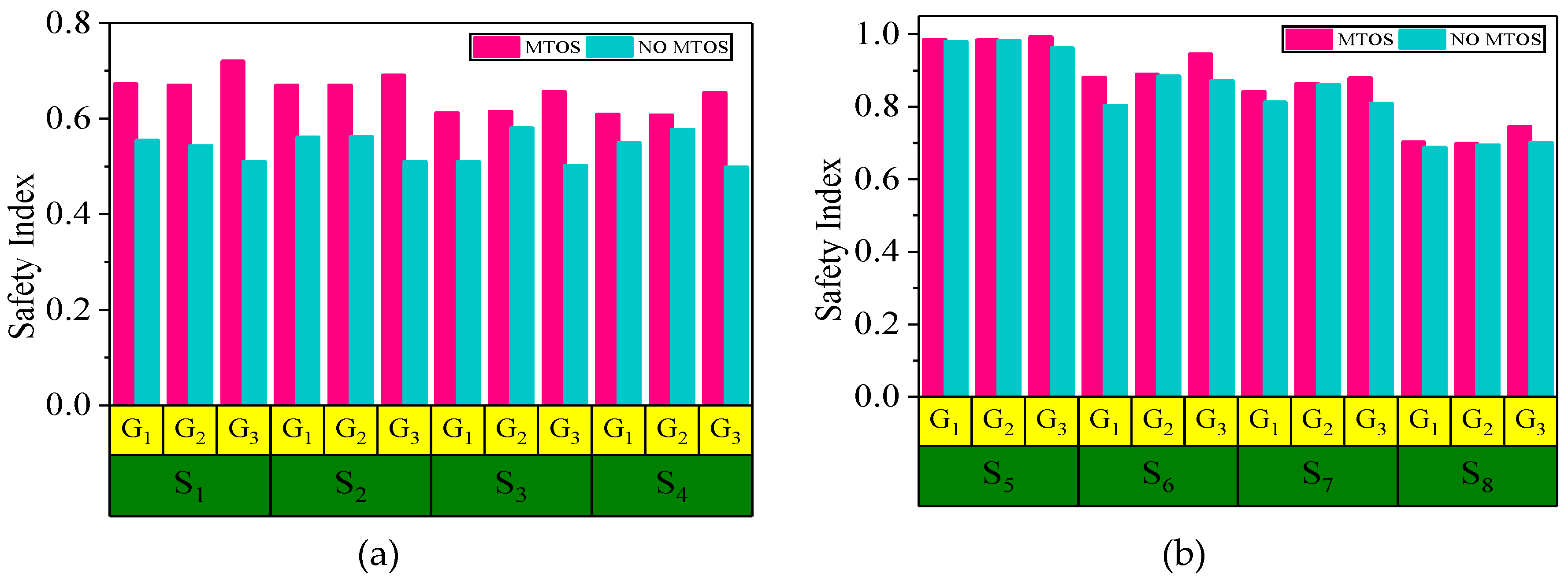 Jmse 10 01889 g015 Jmse 10 01889 g015