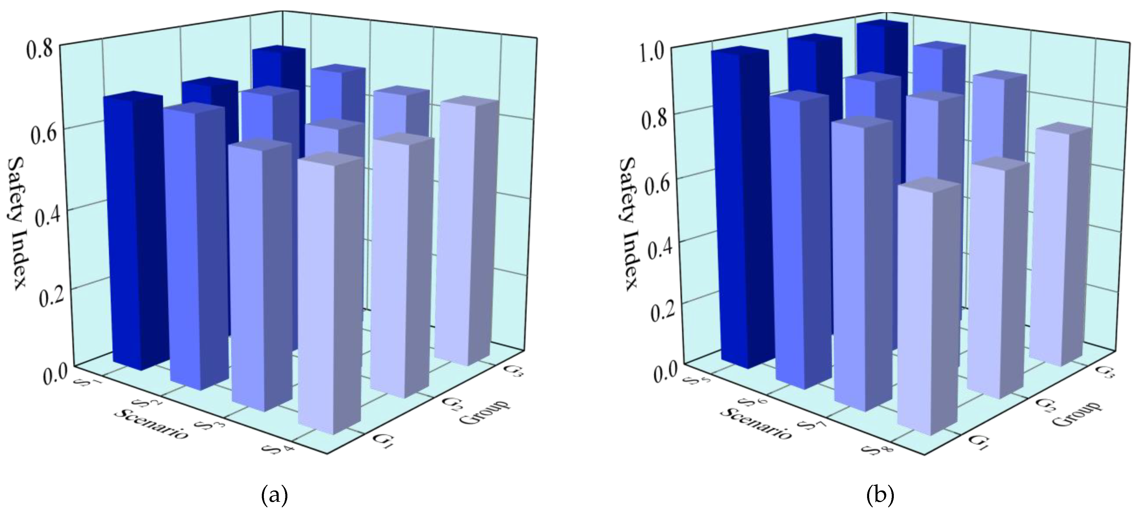 Jmse 10 01889 g016 Jmse 10 01889 g016