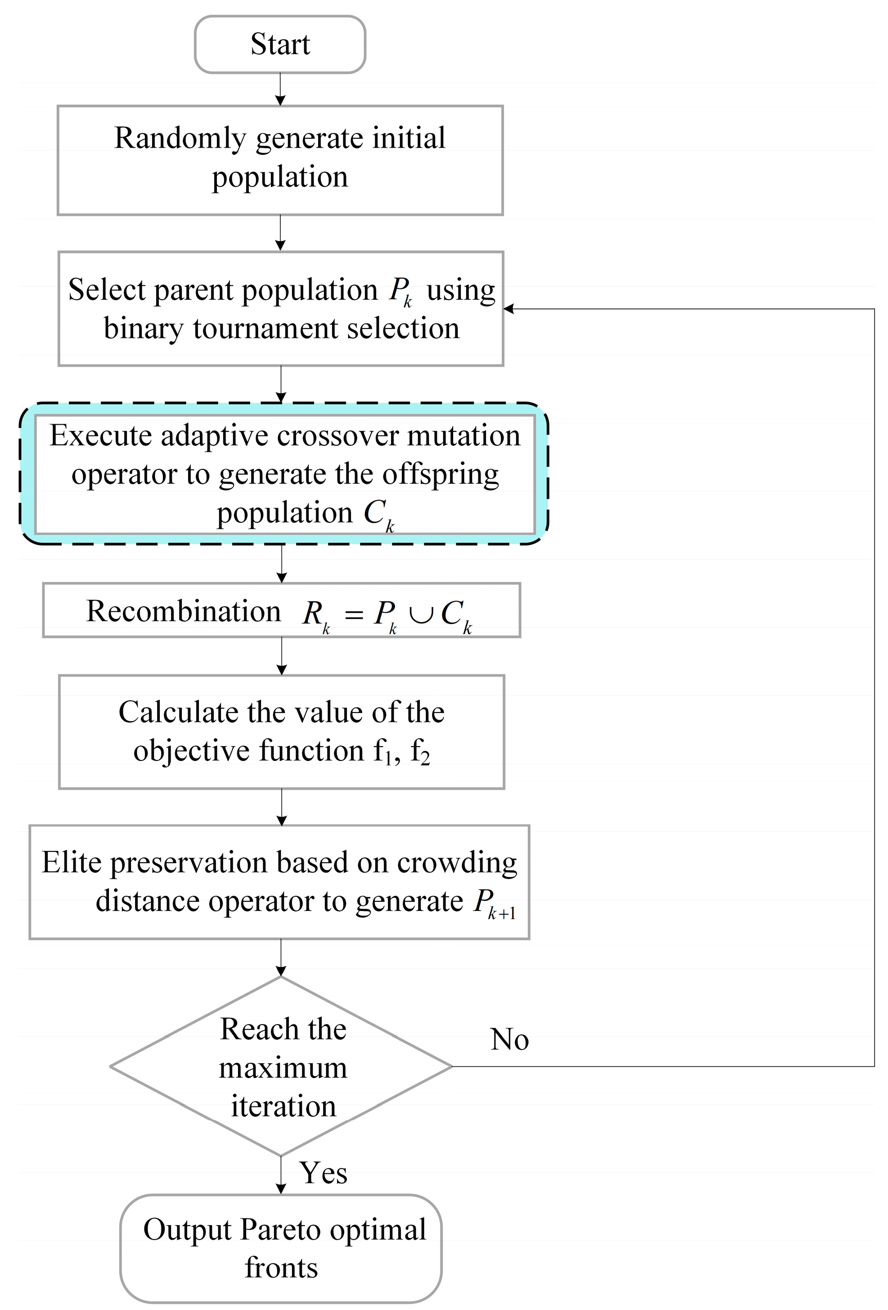 Jmse 10 01890 g004 Jmse 10 01890 g004