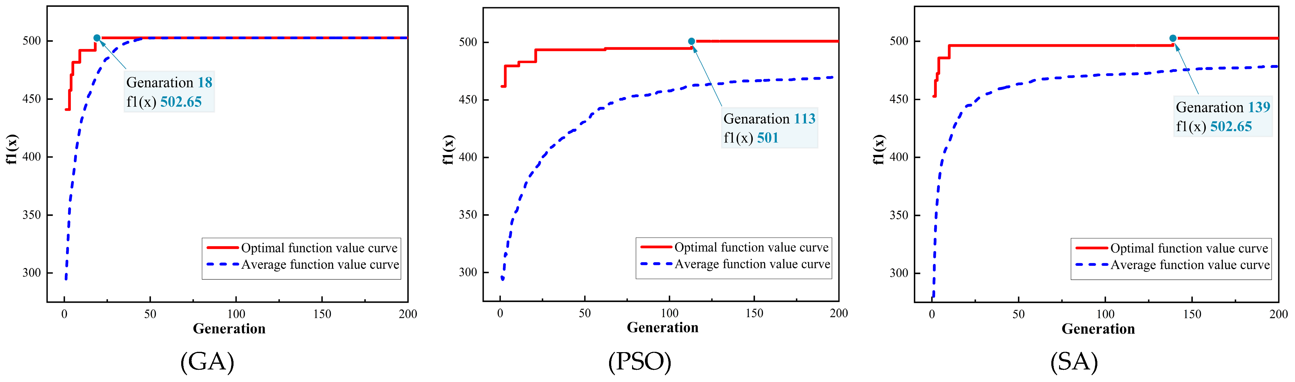 Jmse 10 01890 g006 Jmse 10 01890 g006