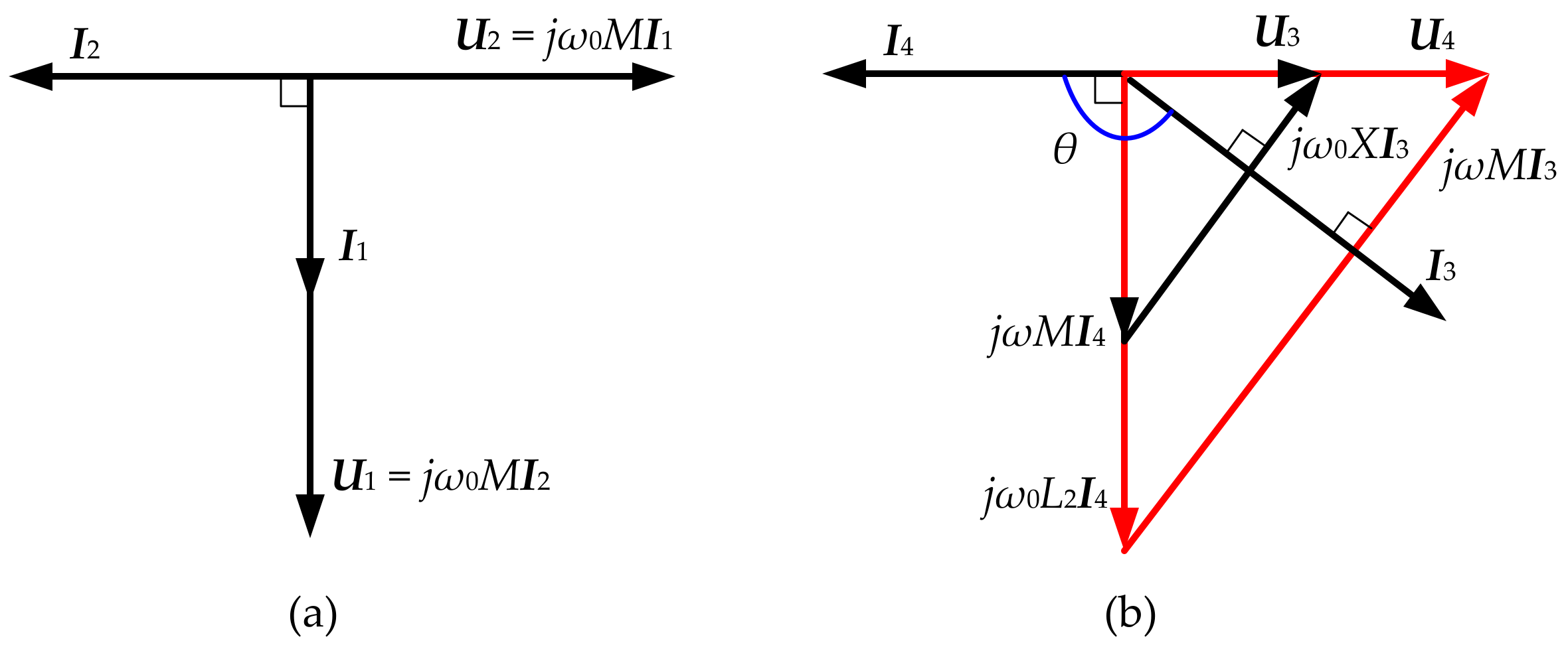 Jmse 10 01900 g003 Jmse 10 01900 g003