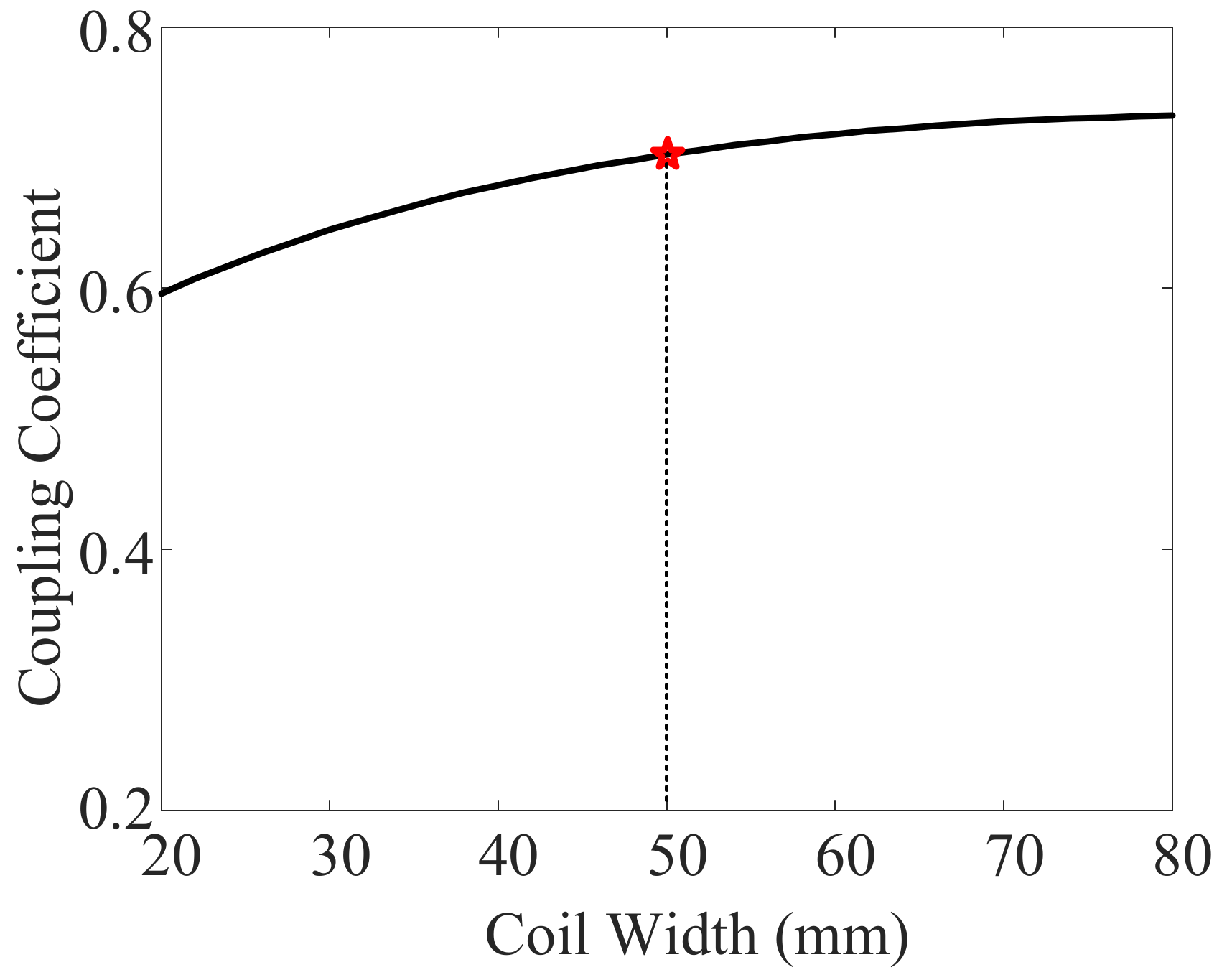 Jmse 10 01900 g005 Jmse 10 01900 g005