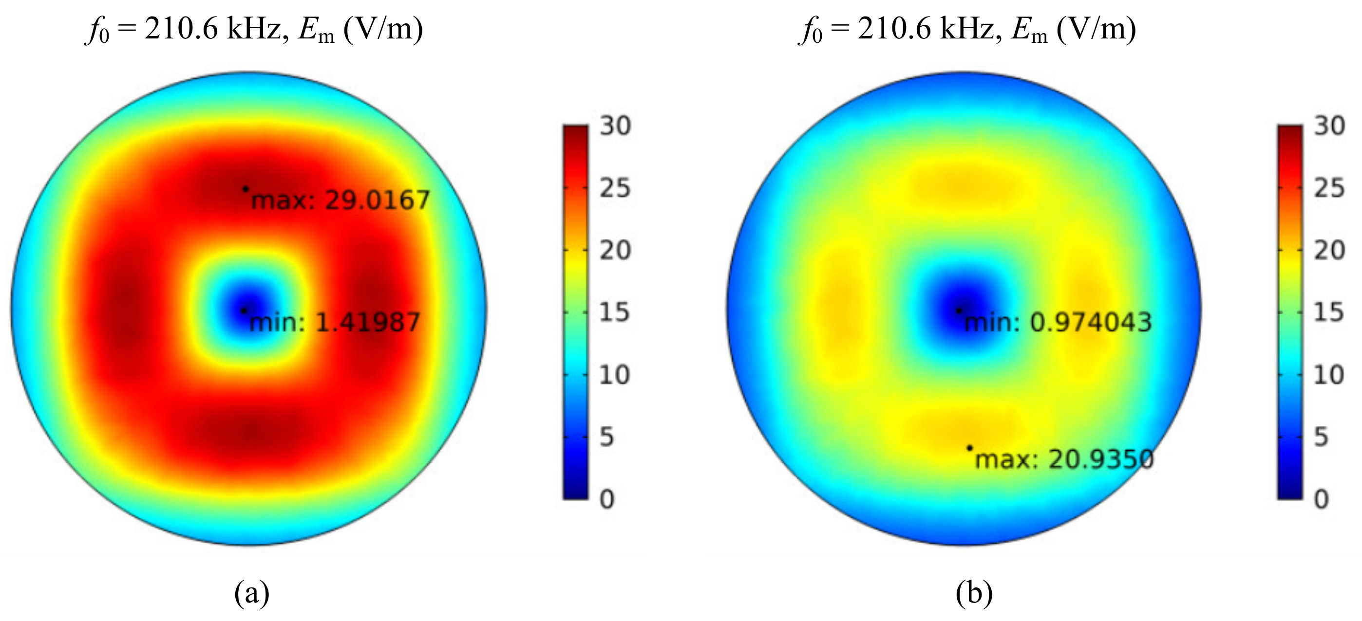 Jmse 10 01900 g006 Jmse 10 01900 g006