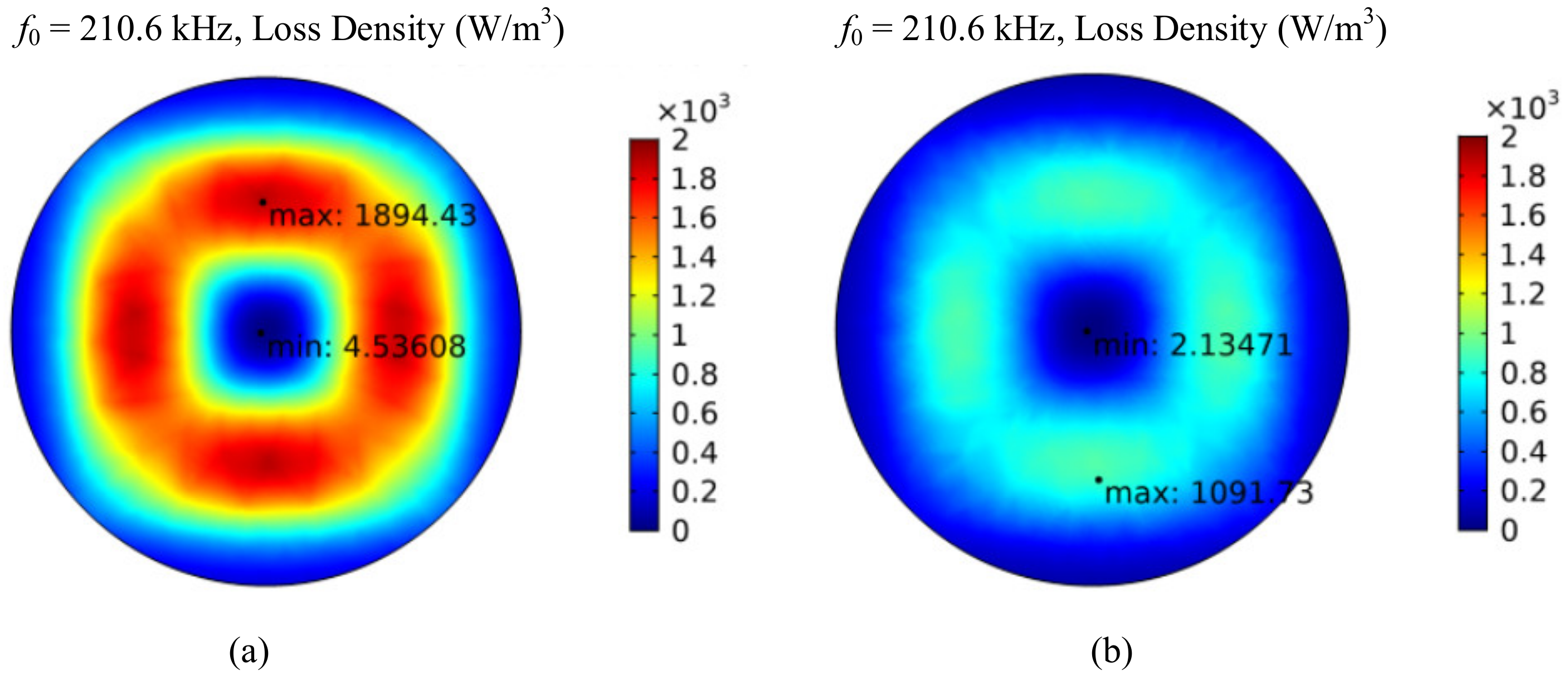 Jmse 10 01900 g007 Jmse 10 01900 g007