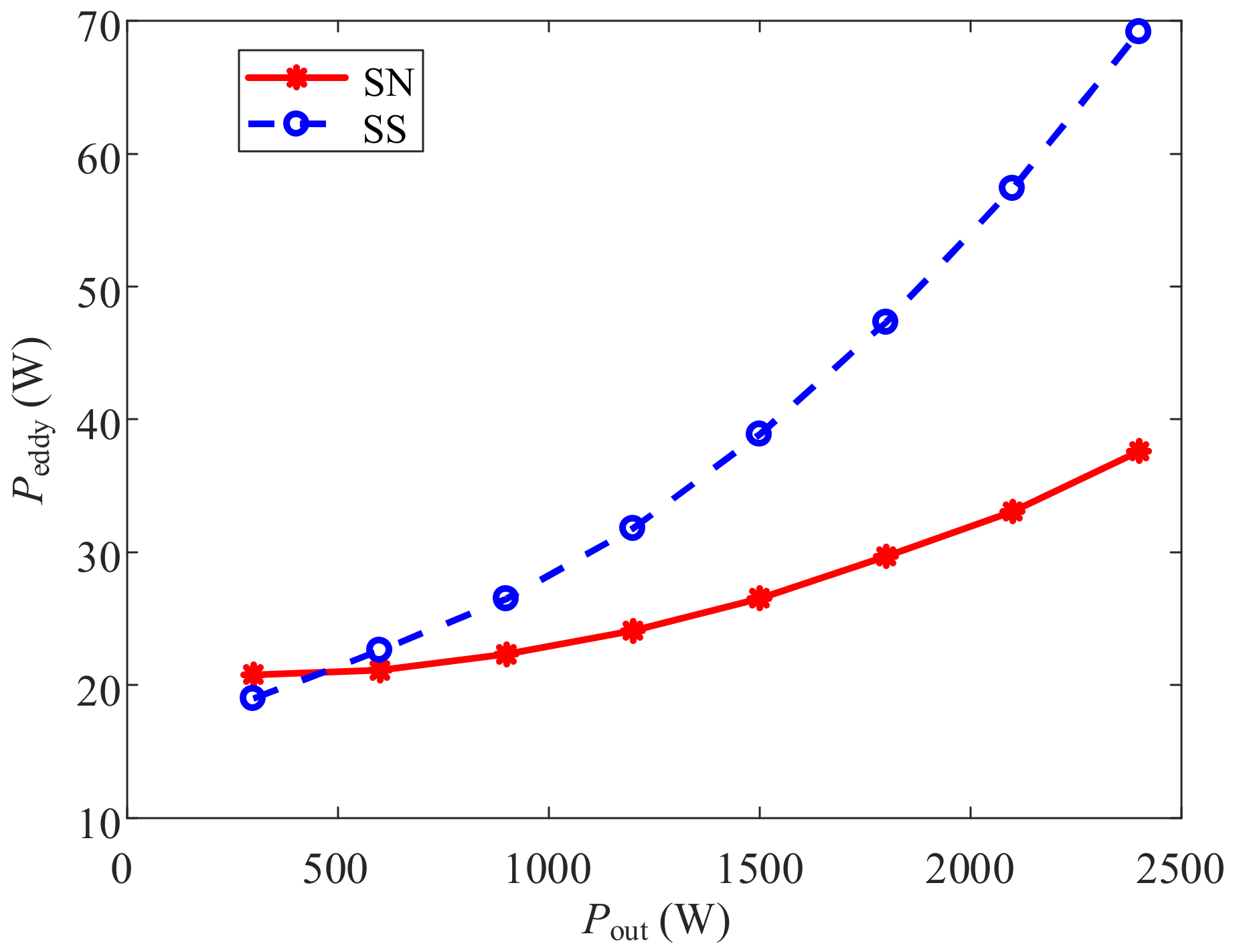 Jmse 10 01900 g009 Jmse 10 01900 g009