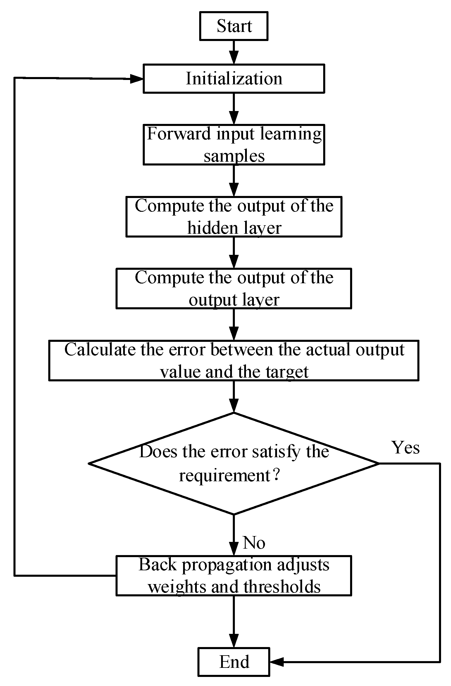 Jmse 10 01904 g003 Jmse 10 01904 g003