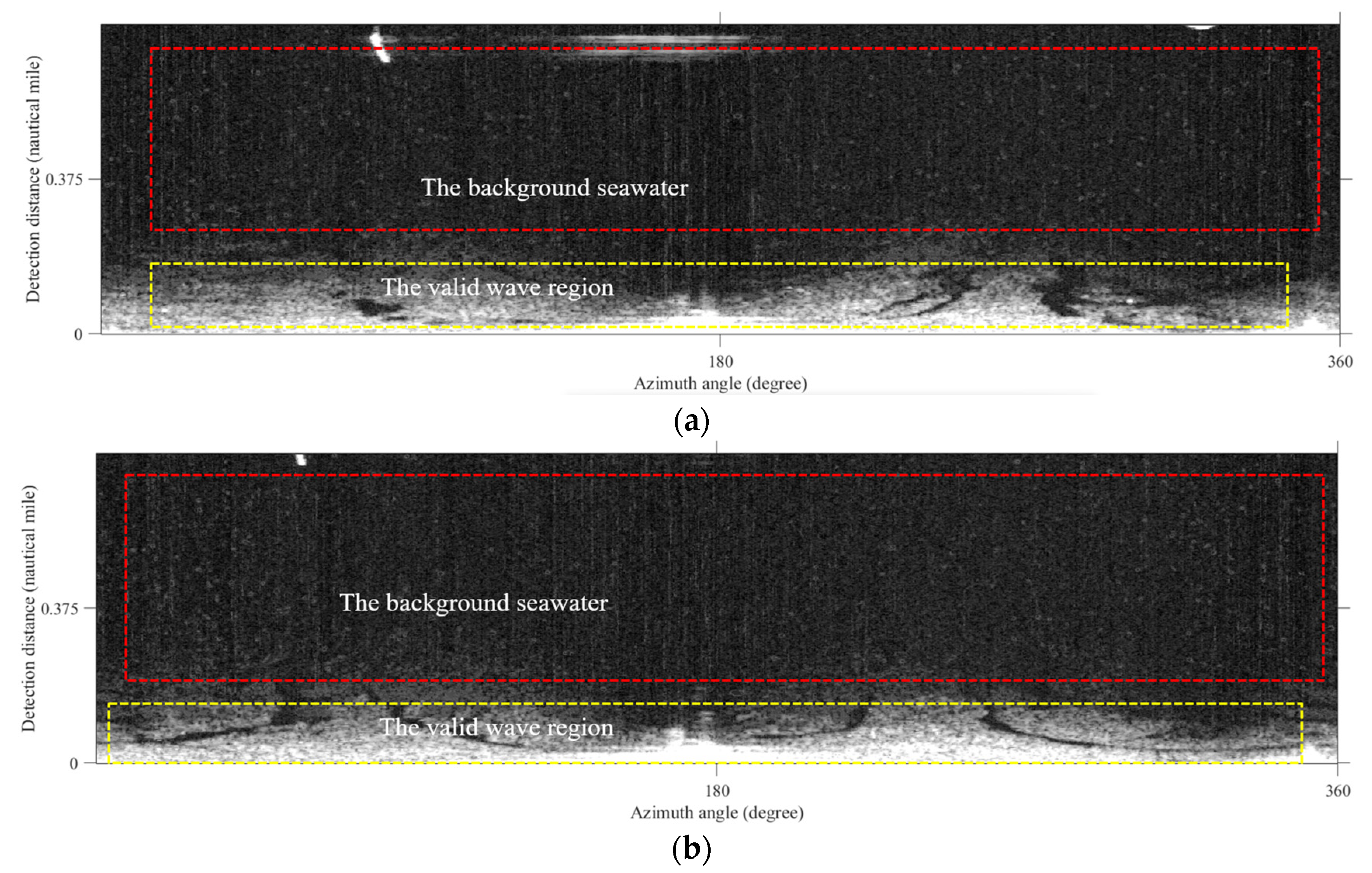 Jmse 10 01904 g005a Jmse 10 01904 g005a