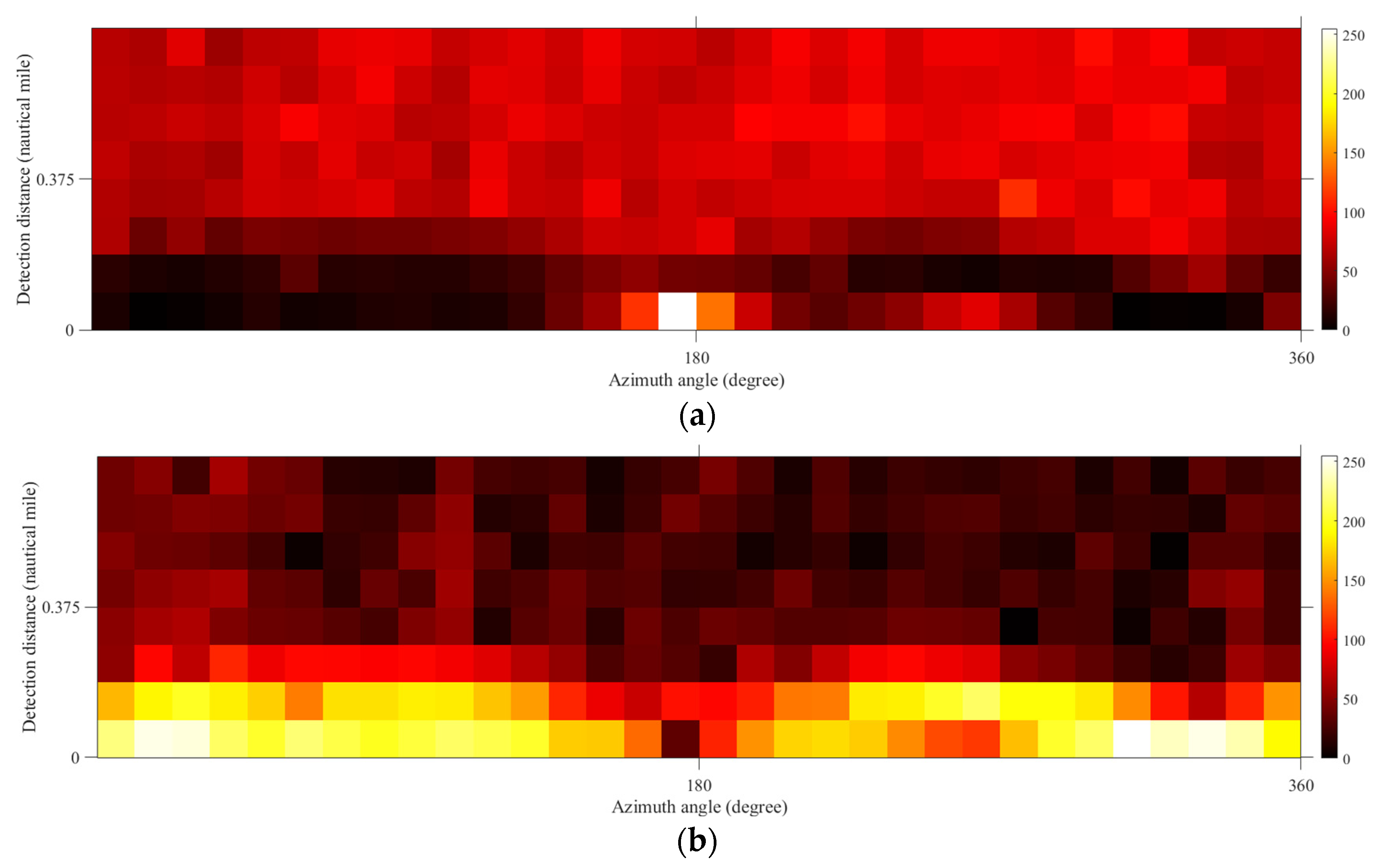 Jmse 10 01904 g006a Jmse 10 01904 g006a