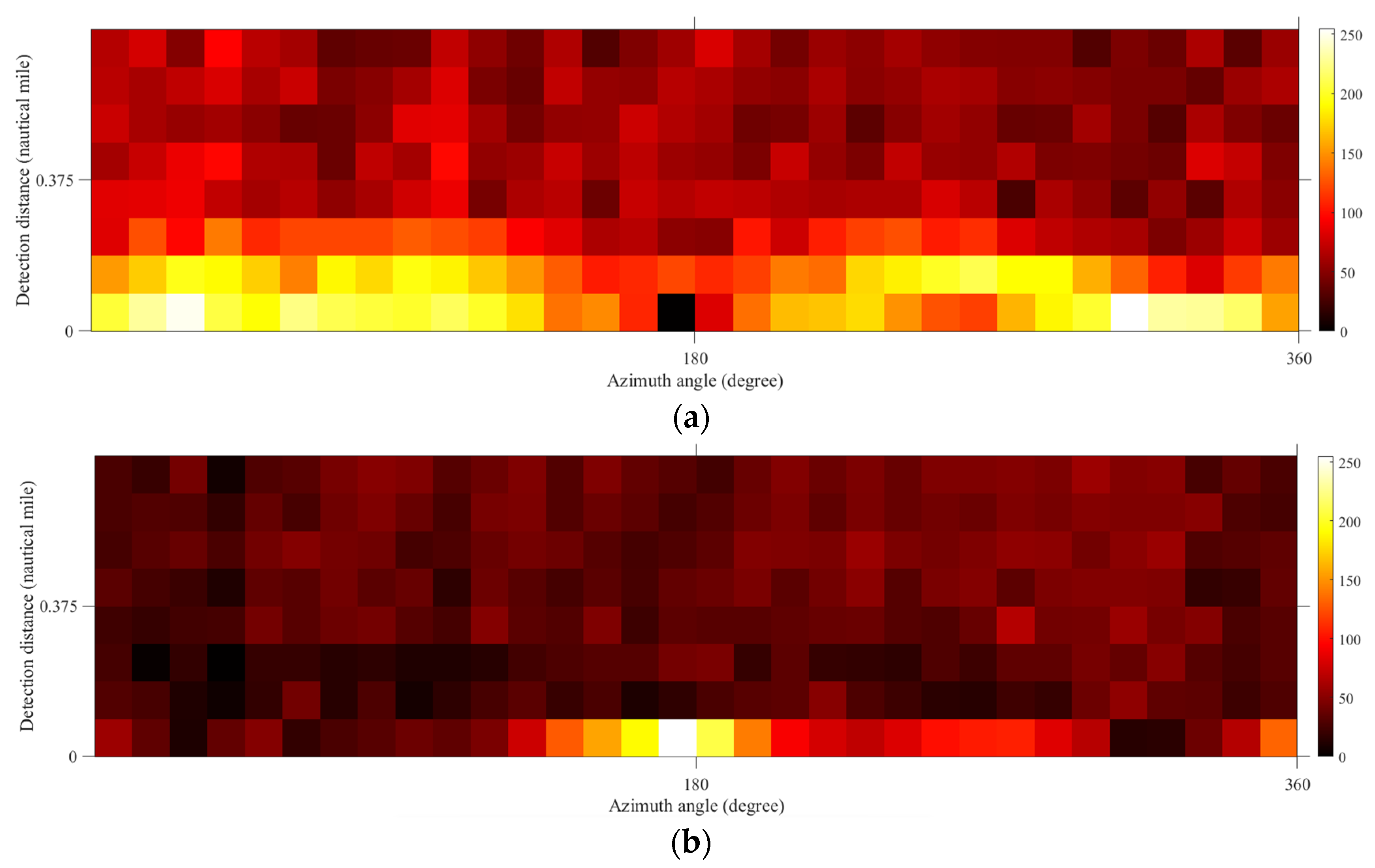 Jmse 10 01904 g007 Jmse 10 01904 g007